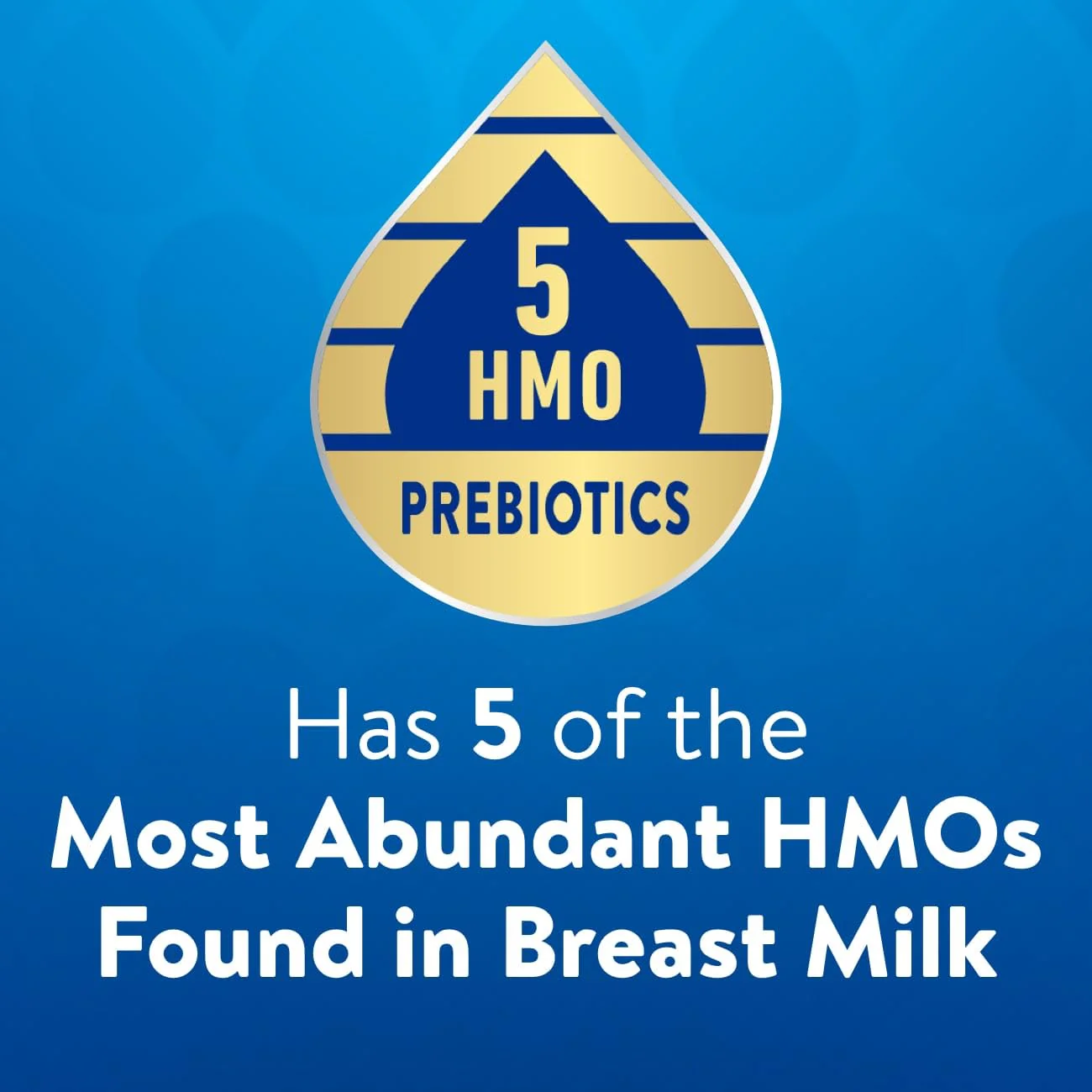 Similac 360 Total Care Infant Formula, Has 5 HMO Prebiotics, Our Closest Prebiotic Blend to Breast Milk, Non-GMO, Baby Formula Powder, 20.6-oz Tub - Image 11