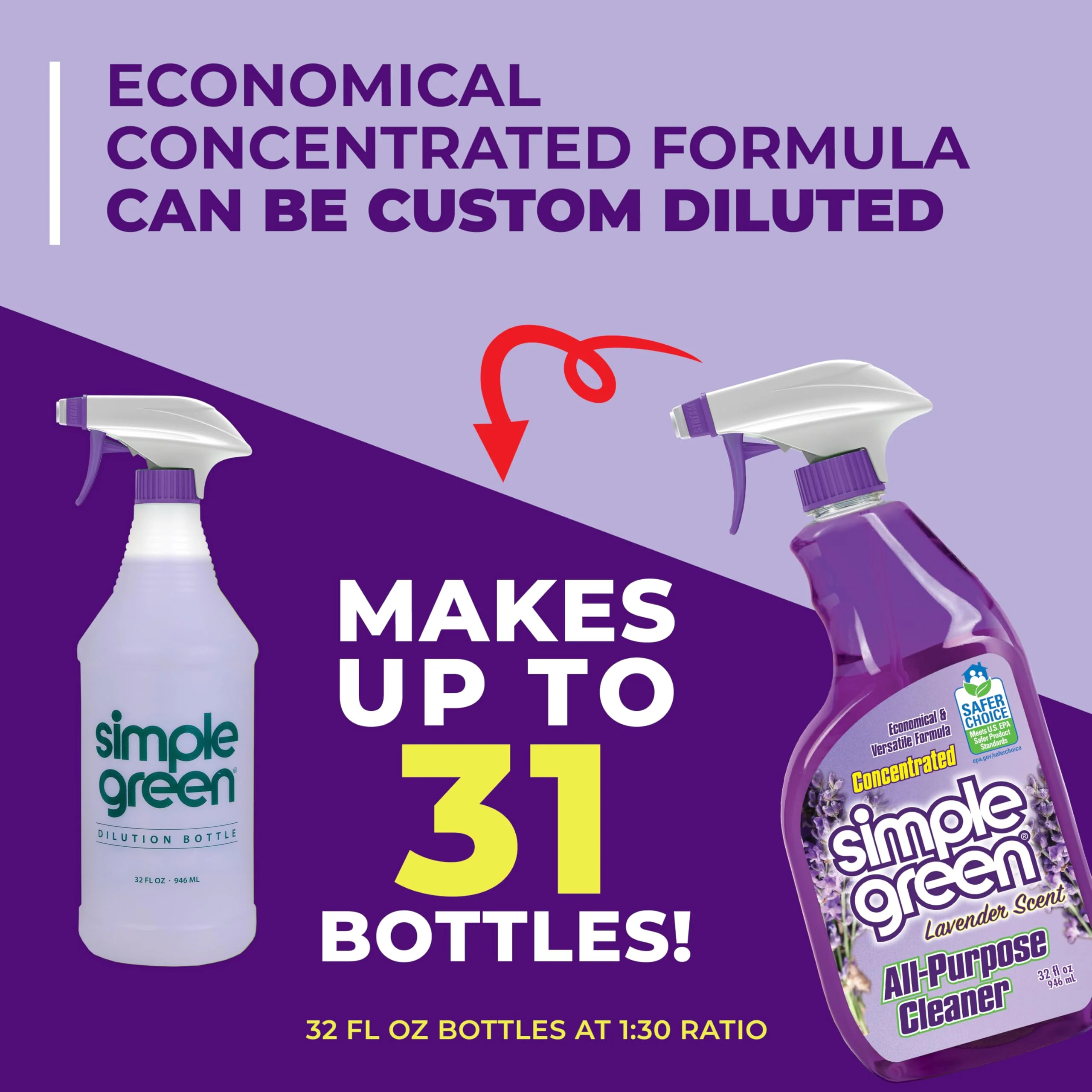 Simple Green AllPurpose Cleaner, 32 Fl Oz (Pack of 3), Lavender, 96 Fl Oz - Image 2