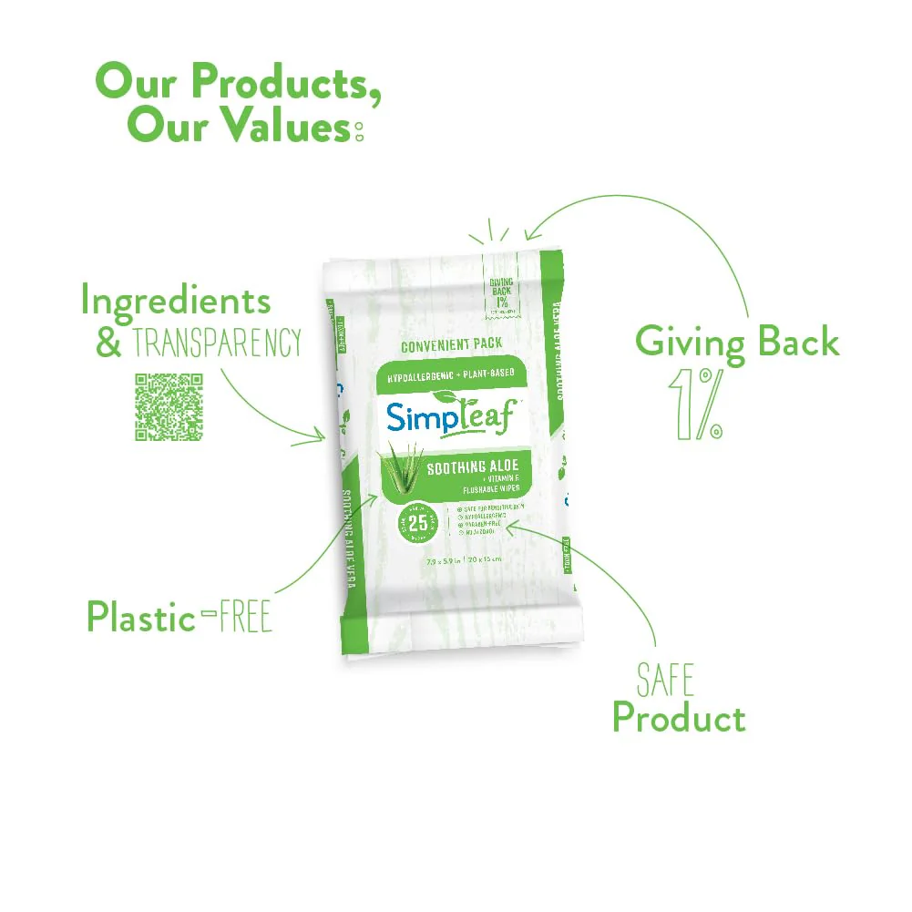 Simpleaf Flushable Wet Wipes Aloe Vera| Eco-Friendly, Paraben & Alcohol Free | Hypoallergenic & Safe for Sensitive Skin | Soothing Aloe Formula | (6 x 25 Counts Convenient Pack) 150 Counts Total - Image 10