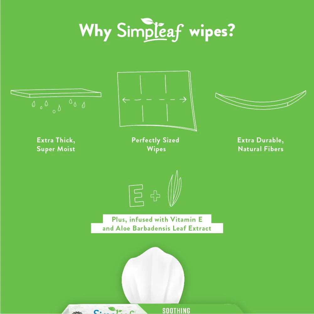 Simpleaf Flushable Wet Wipes Aloe Vera| Eco-Friendly, Paraben & Alcohol Free | Hypoallergenic & Safe for Sensitive Skin | Soothing Aloe Formula | (6 x 25 Counts Convenient Pack) 150 Counts Total - Image 9
