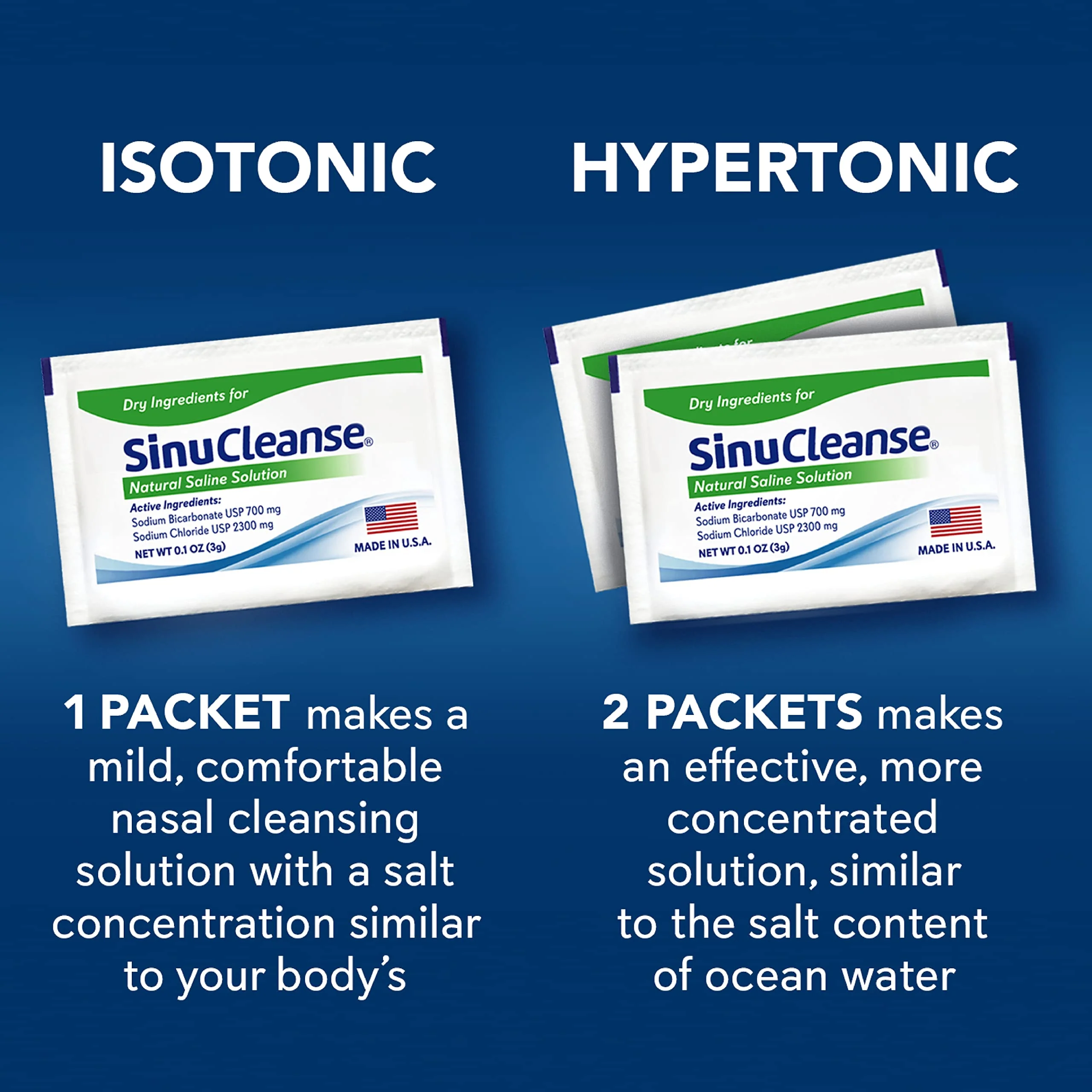 SinuCleanse Pre-Mixed Saline Packets for Sinus Rinse and Nasal Irrigation Systems, 100 Count, Made in USA, All-Natural, Pharmaceutical Grade and PH Balanced - Image 5