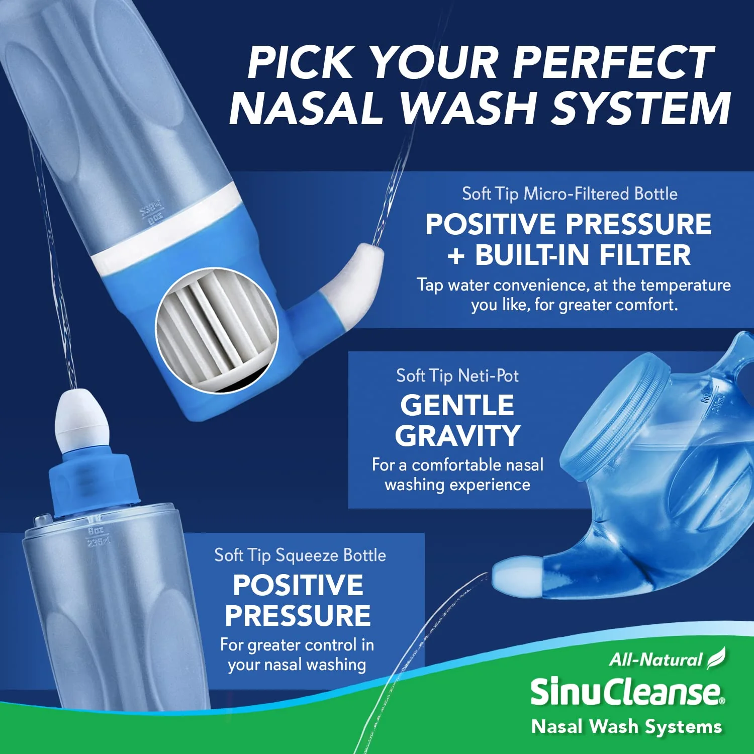 SinuCleanse Pre-Mixed Saline Packets for Sinus Rinse and Nasal Irrigation Systems, 100 Count, Made in USA, All-Natural, Pharmaceutical Grade and PH Balanced - Image 7