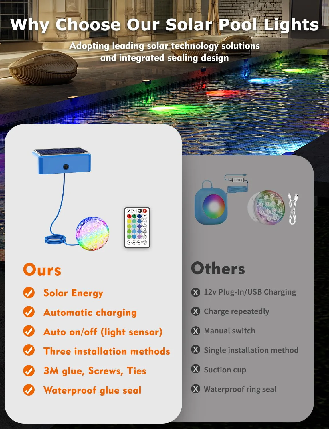 Skairipa Solar Pool Lights, Solar Powered Submersible LED Lights with Remote IP68 Waterproof Swimming Pool Lights 16 Colors Underwater Pool Lights for Above Ground Inground Pool, Pond (Blue, 2 Pack) - Image 3