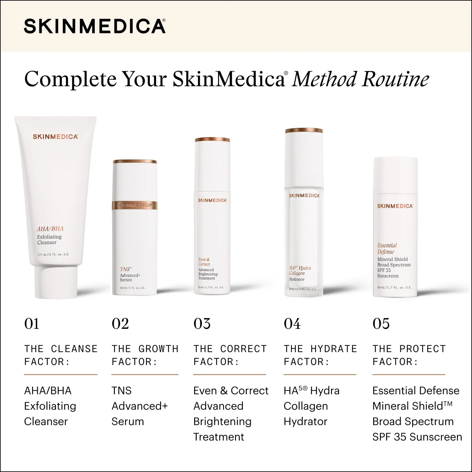 SkinMedica HA5 Hydra Collagen Hydrator with Vegan Collagen (NEW PACKAGING), Age-Defying Skincare for Women with Hyaluronic Acid for Visibly Plump Skin (1.7 Fl Oz) - Image 3