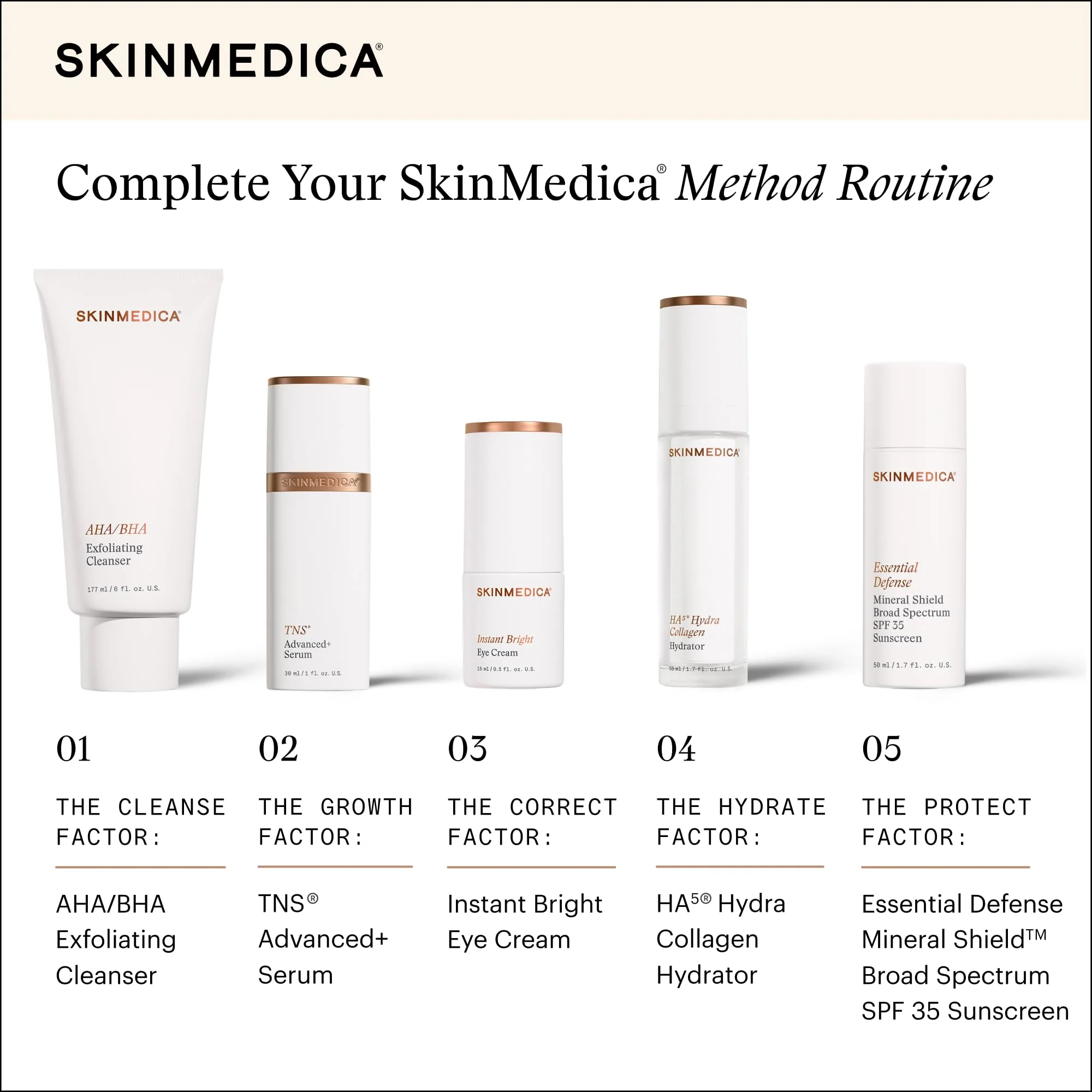 SkinMedica Instant Bright Eye Cream - Our Age-Defying Under the Eye Cream Instantly Improves Eyes’ Appearance, Including Dark Circles, Sagging, Puffiness and Lines, NEW PACKAGING, 0.5 Oz - Image 3