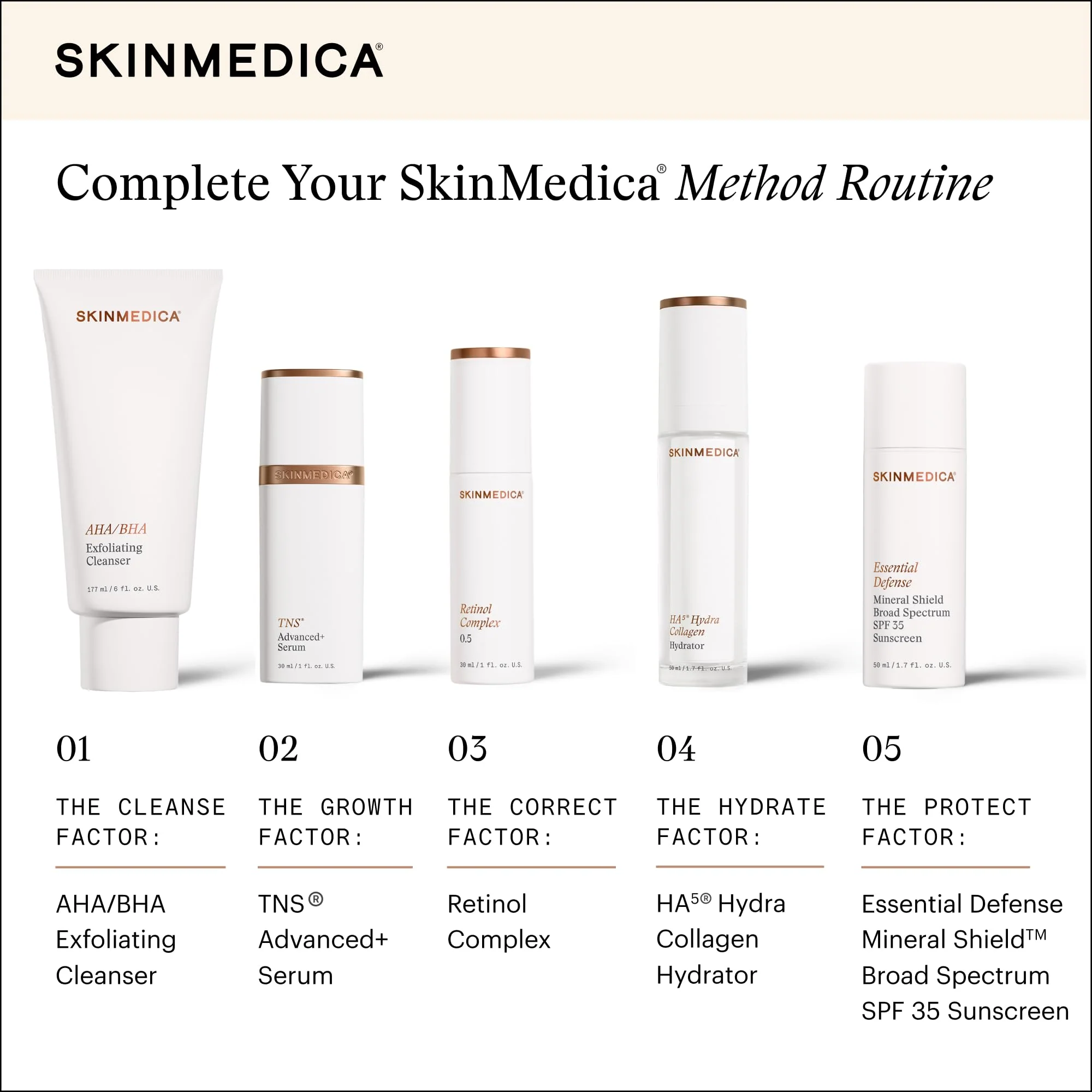 SkinMedica Retinol 0.5 Complex, 1 oz. - Image 3