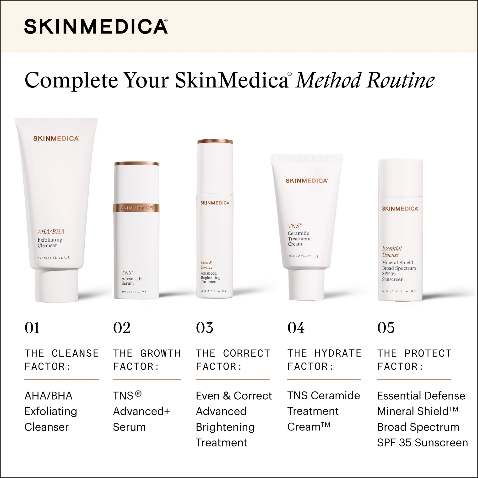 Skinmedica TNS Ceramide Treatment Cream, 2.0 Ounce - Image 4