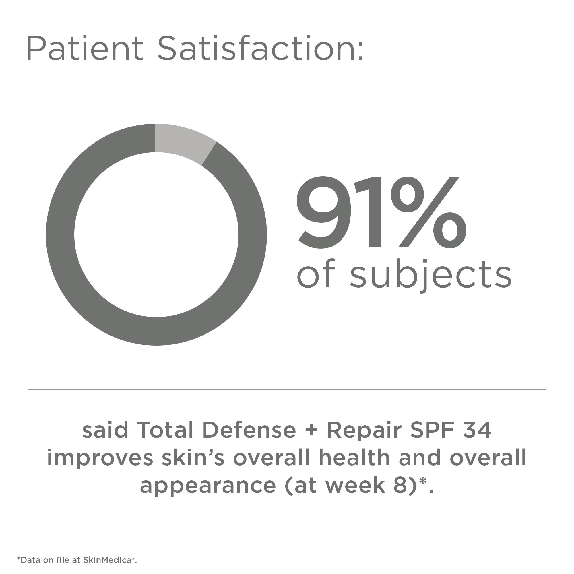 SkinMedica Total Defense + Repair SPF 34 Tinted Sunscreen for Face. This Lightweight, Facial Sunscreen is Ideal for Oily and/or Combination Skin, 2.3 Oz - Image 3