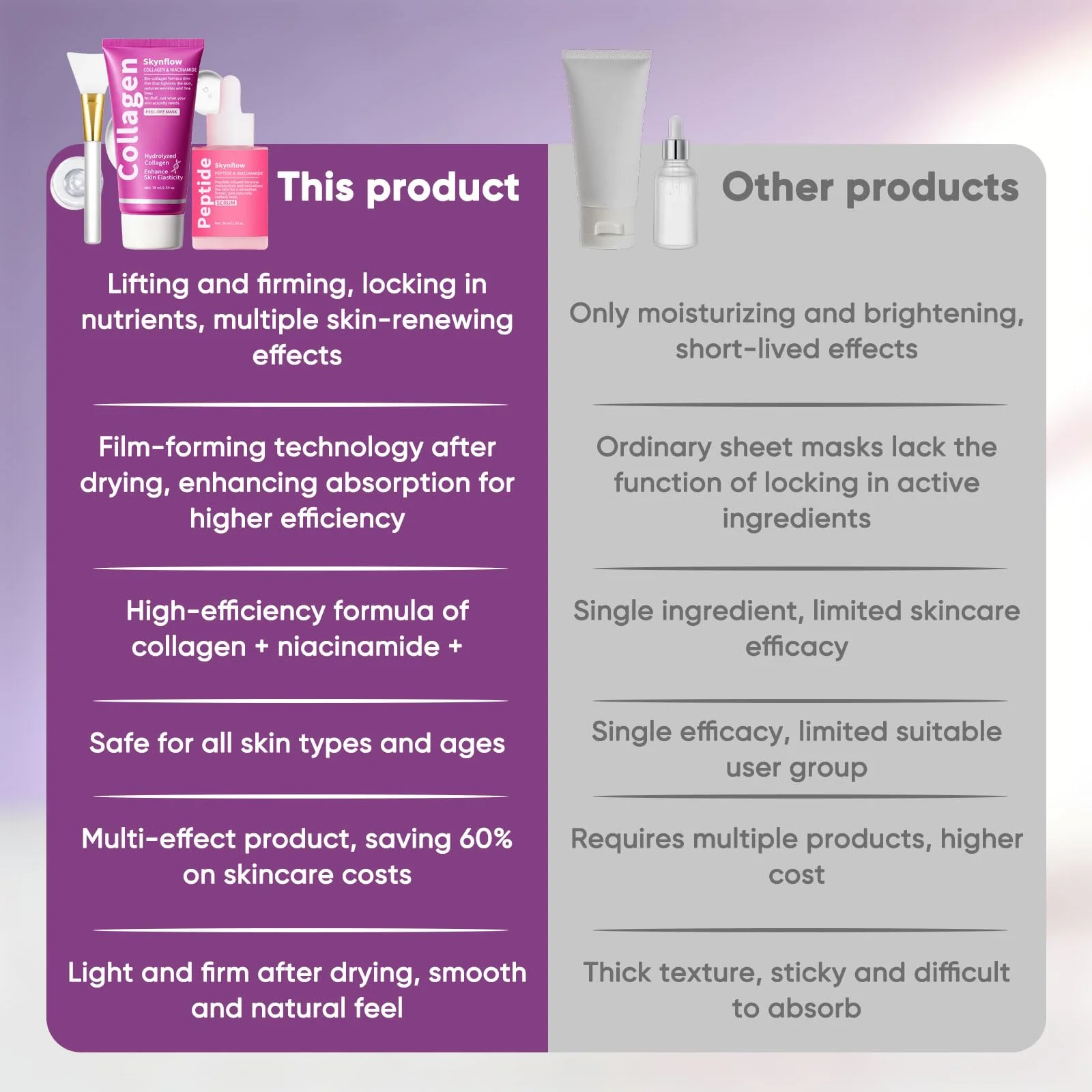 SKYNFLOW Collagen Face Mask + Plumping Peptides PDRN Serum, Overnight Hydrolyzed Peel-Off Mask, Niacinamide Restoring Skincare Set, Reduce Wrinkles, Tighten Fine Lines, Even Skin Tone (1 Set) - Image 4