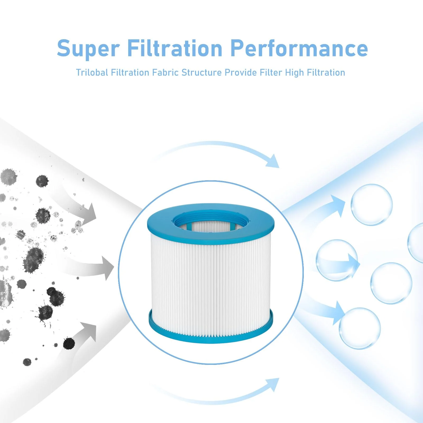 Slamate Hot Tub Filter Replacement Cartridges Compatible with All RELXTIME Hot Tub, ALEKO Hot Tub, Wejoy Hot Tub Aquaspa, Spa Filters for Hot Tub Screw On, Pack of 10 - Image 6