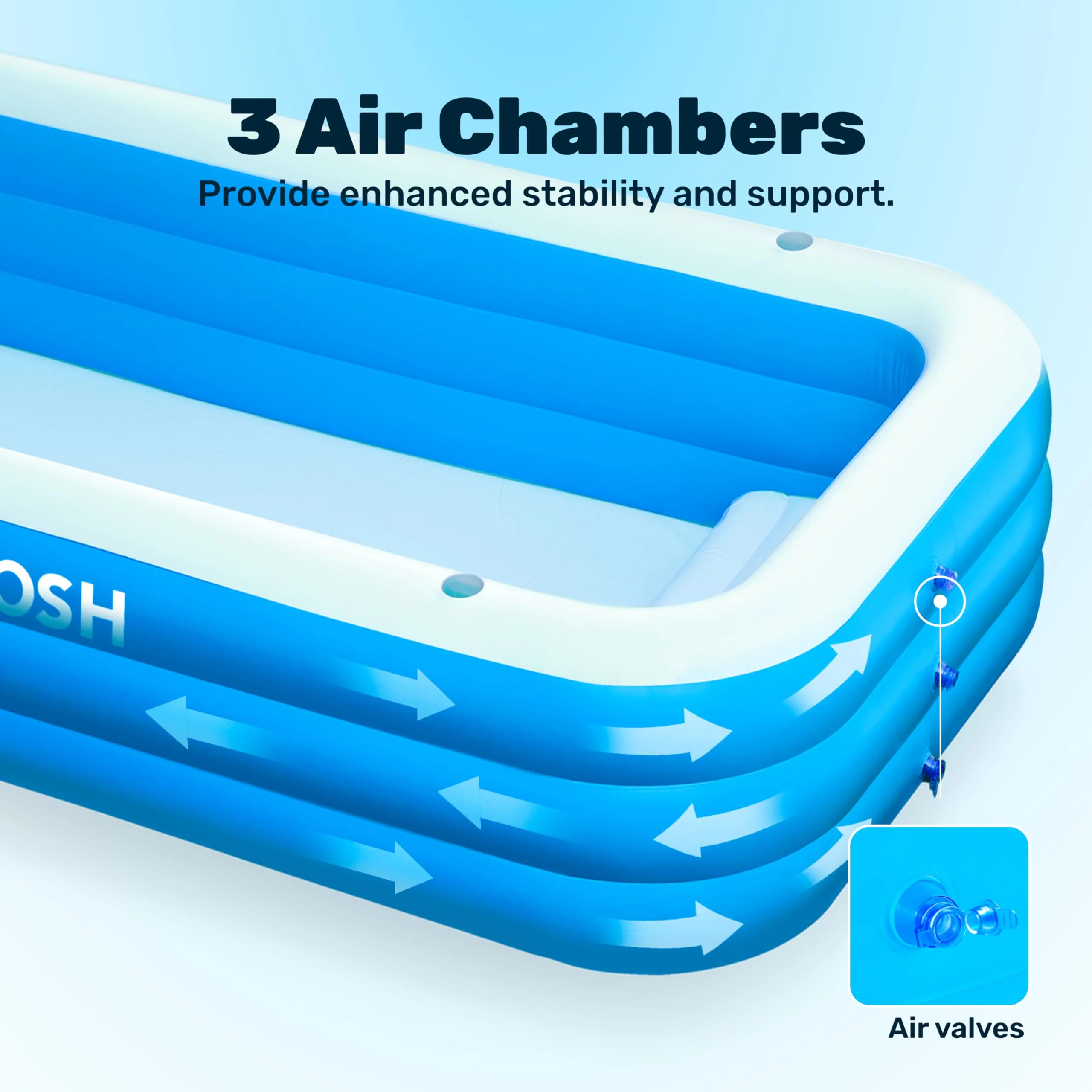 SLOOSH Inflatable Pool for Adults with Seats, 120" x 72" x 22" Full-Sized Blow Up Durable Thickened Above Ground Family Pool, Large Swimming Pools for Backyard Garden Lawn Summer Water Party, Blue - Image 3