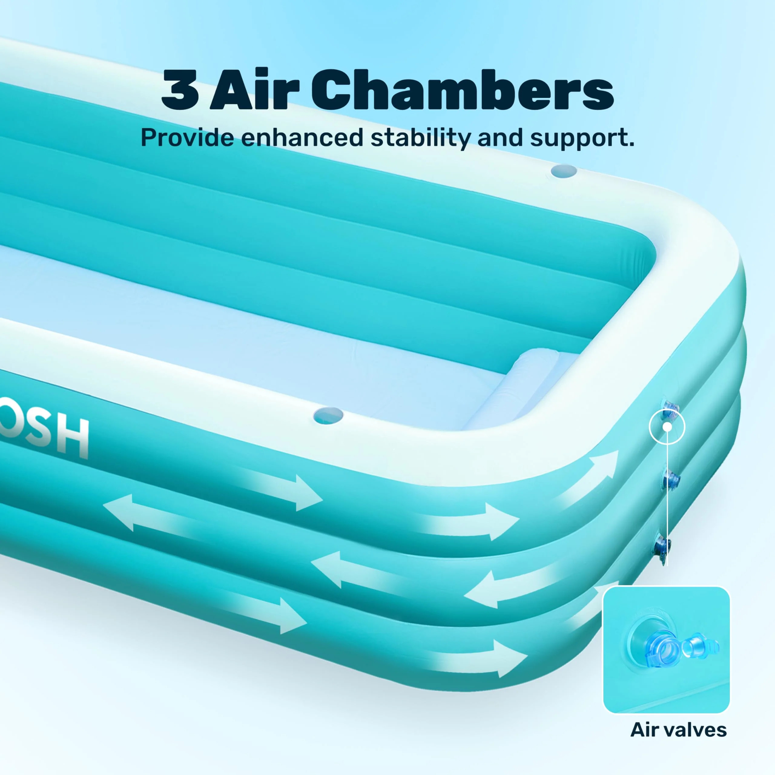 SLOOSH Inflatable Pool for Adults with Seats, 120" x 72" x 22" Full-Sized Blow Up Durable Thickened Above Ground Family Pool, Large Swimming Pools for Backyard Garden Lawn Summer Water Party, Cyan - Image 3