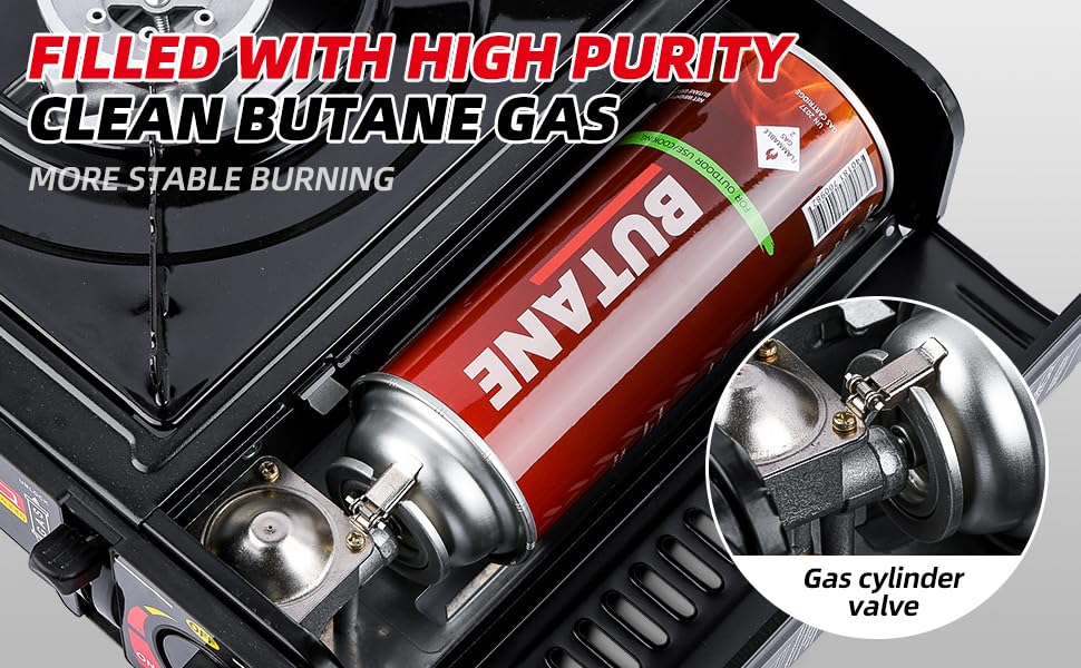 Smart & Safe Butane Fuel Canister - Self-Sealing Nozzle - 28 Pack for Outdoor Cooking, Camping, and Emergency Use - Image 5