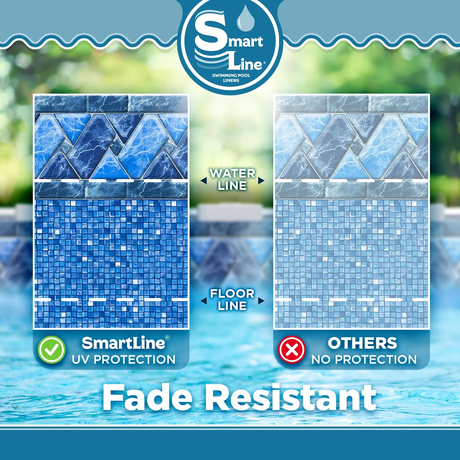 Smartline 24 ft Round Swimming Pool Liner | Stone Harbor | Unibead Style | 52 Inch Wall Height | 25 Gauge Vinyl | for Steel Sided Above Ground Pools | Gasket Kit Included - Image 4