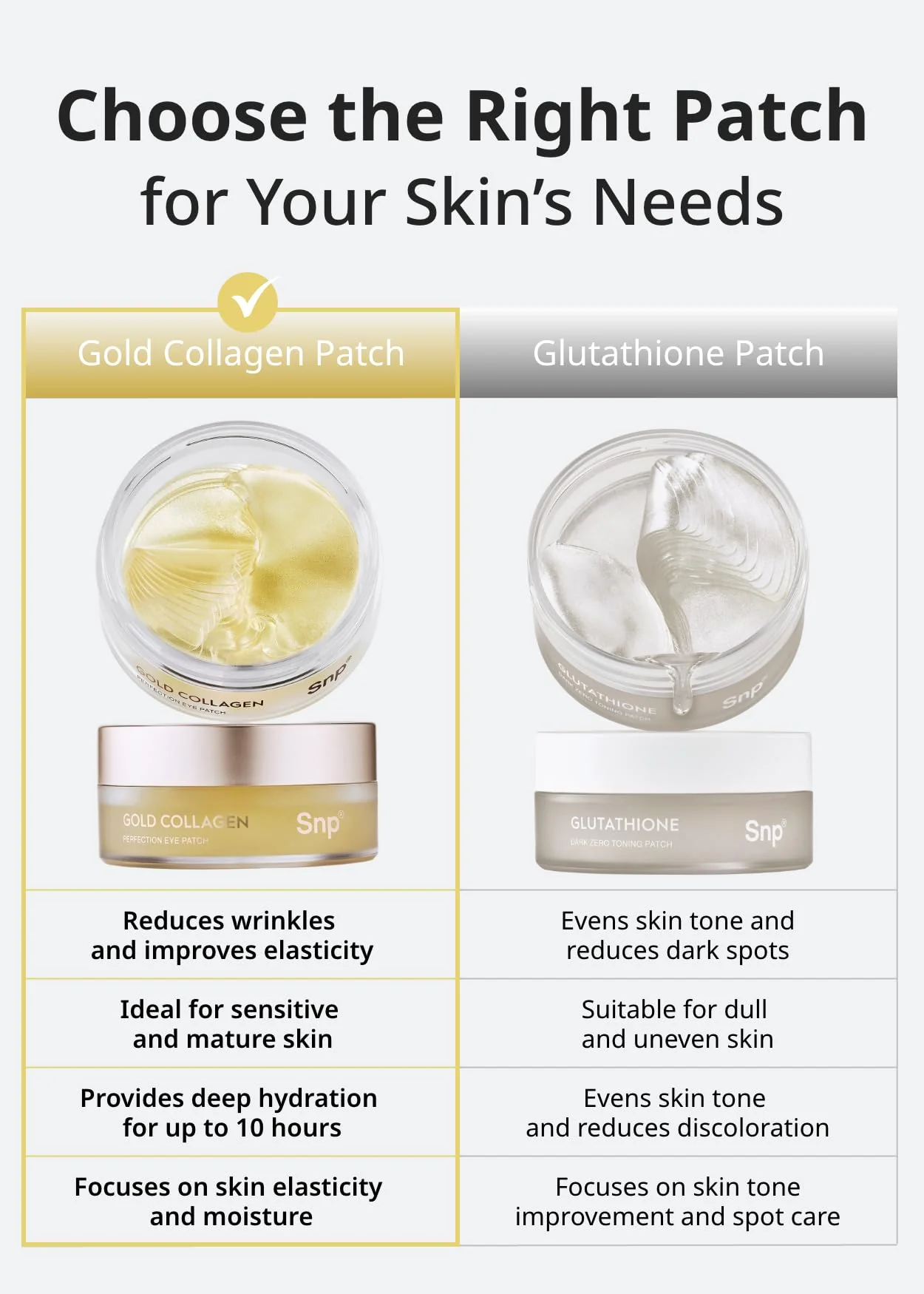 SNP 125Da Collagen + 24K Gold Perfection Eye Patch | Nourishing Under Eye Patches for Wrinkles and Dark Spots | Under Masks for Puffy Eyes and Dark Circles | Korean Collagen Skincare | 60 Patches - Image 3