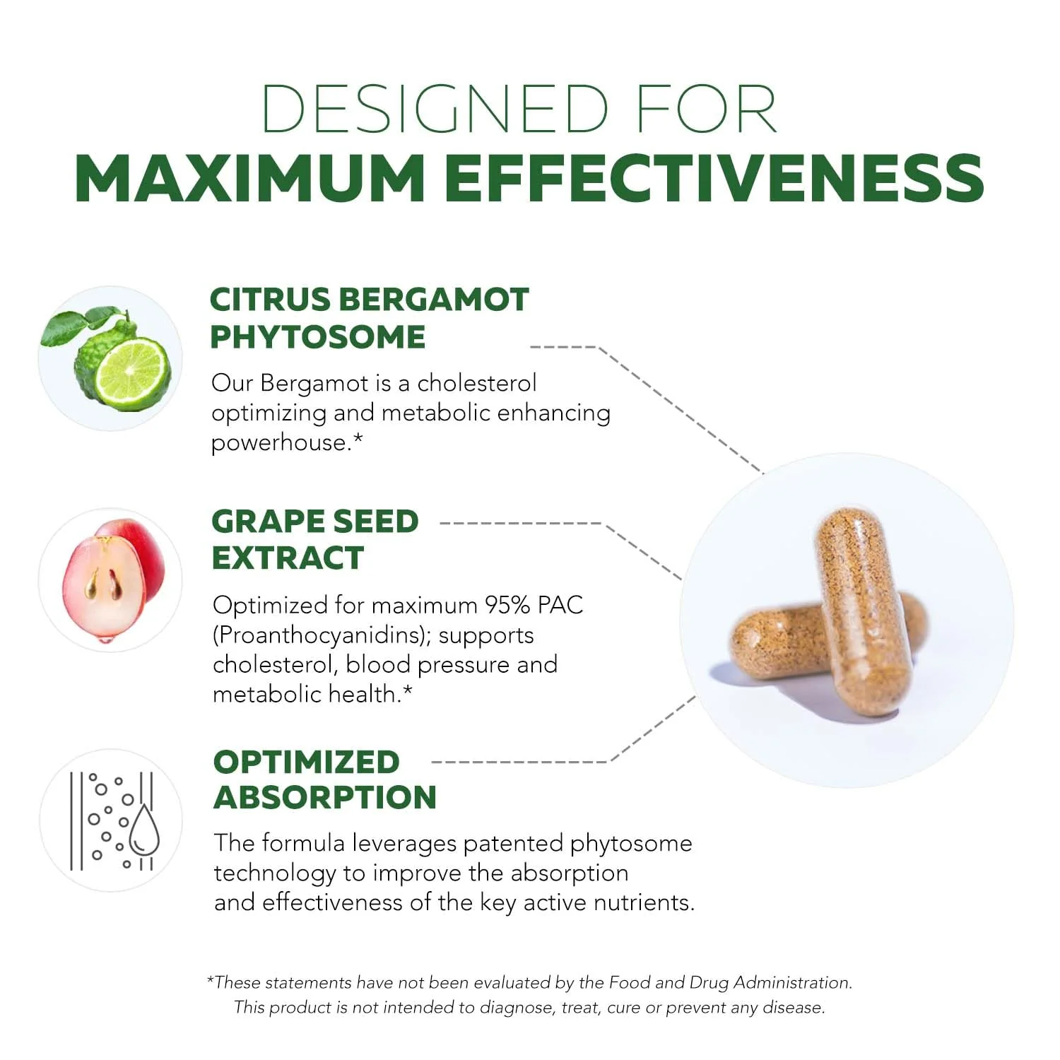SoActive Bergamot: 2.5X More Effective, Italian Citrus Bergamot Phytosome - Clinically Validated | Enhanced with Grape Seed Extract - Supports Cholesterol & Weight Management (60 Capsules) - Image 6