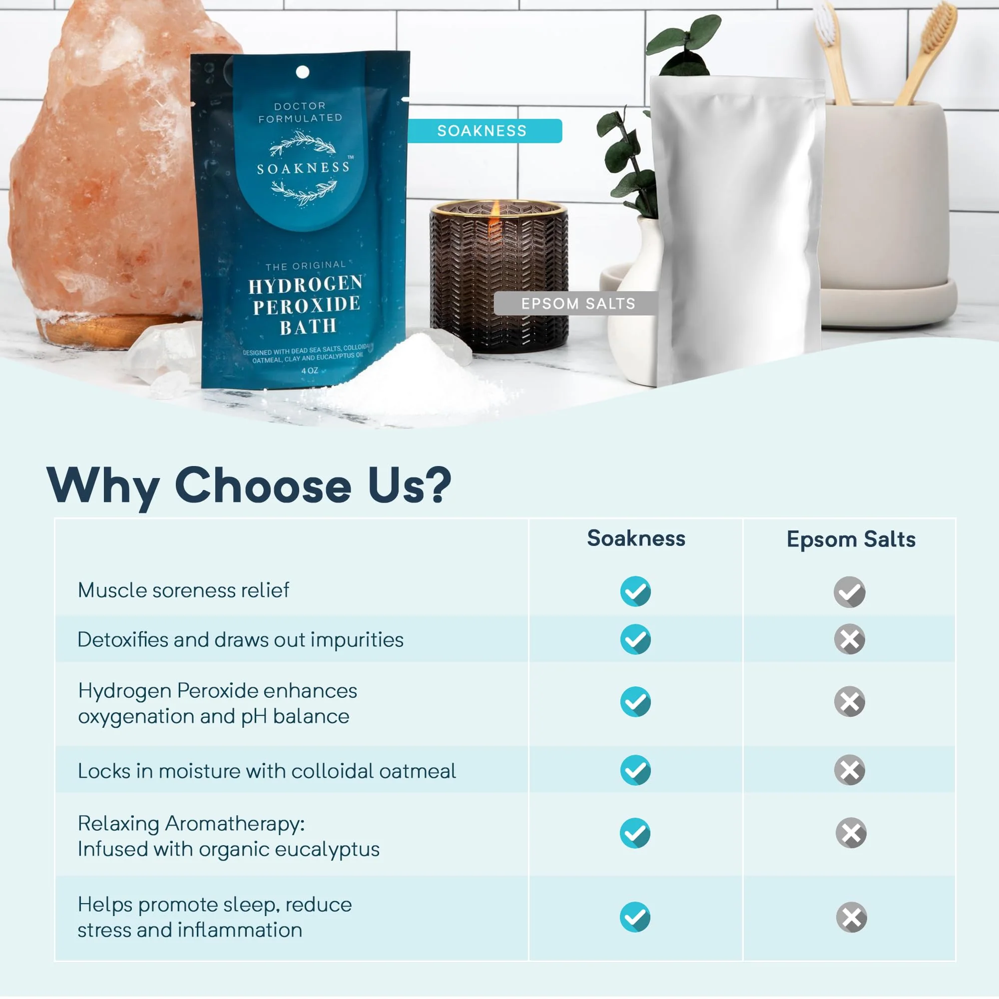 Soakness Hydrogen Peroxide Epsom Salt Bath Soak - USA-Made – Patented Bath Salts, Muscle Recovery, & Skin Detoxification – Magnesium Salts for Bathing - Doctor Formulated Pure Epsom Salt (3-Pack) - Image 6