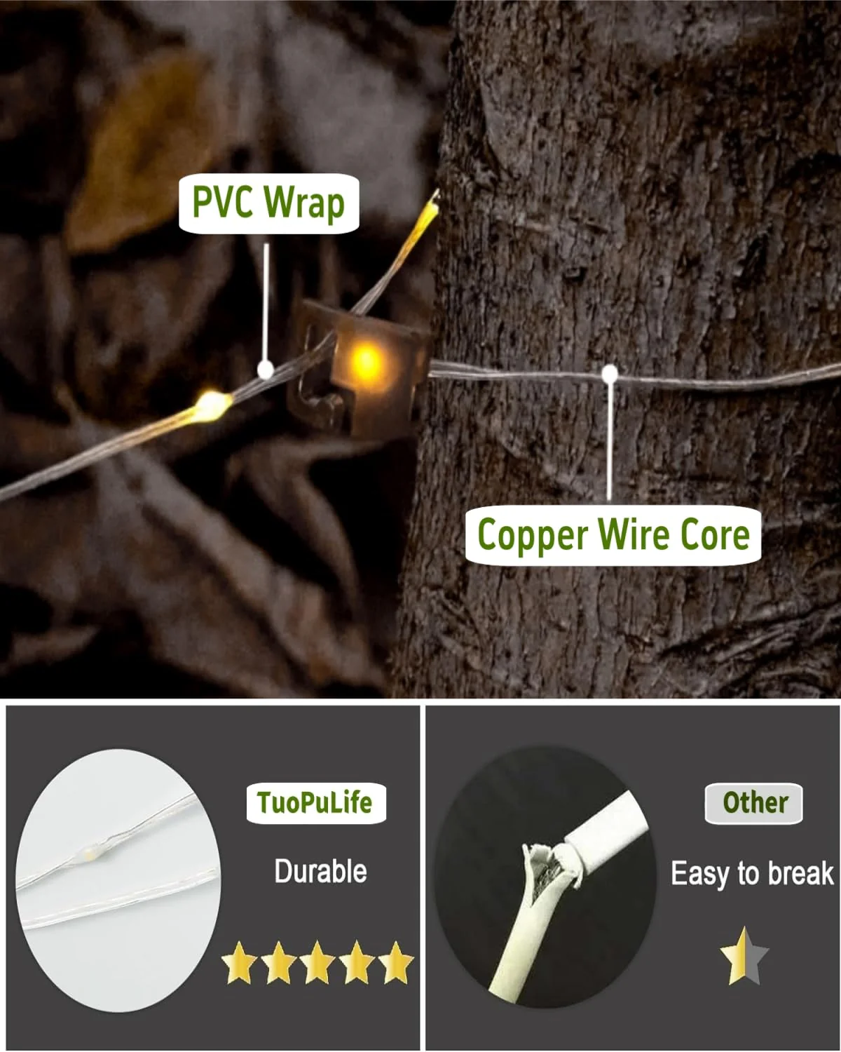 Solar Camping String Lights, 4 in 1 Fairy String Lights, Portable Waterproof Camp Lamp with 8 Lighting Modes, Hanging Rechargeable Tent Lantern for Christmas Decorations Patio Party Essentials-39.4 FT - Image 3