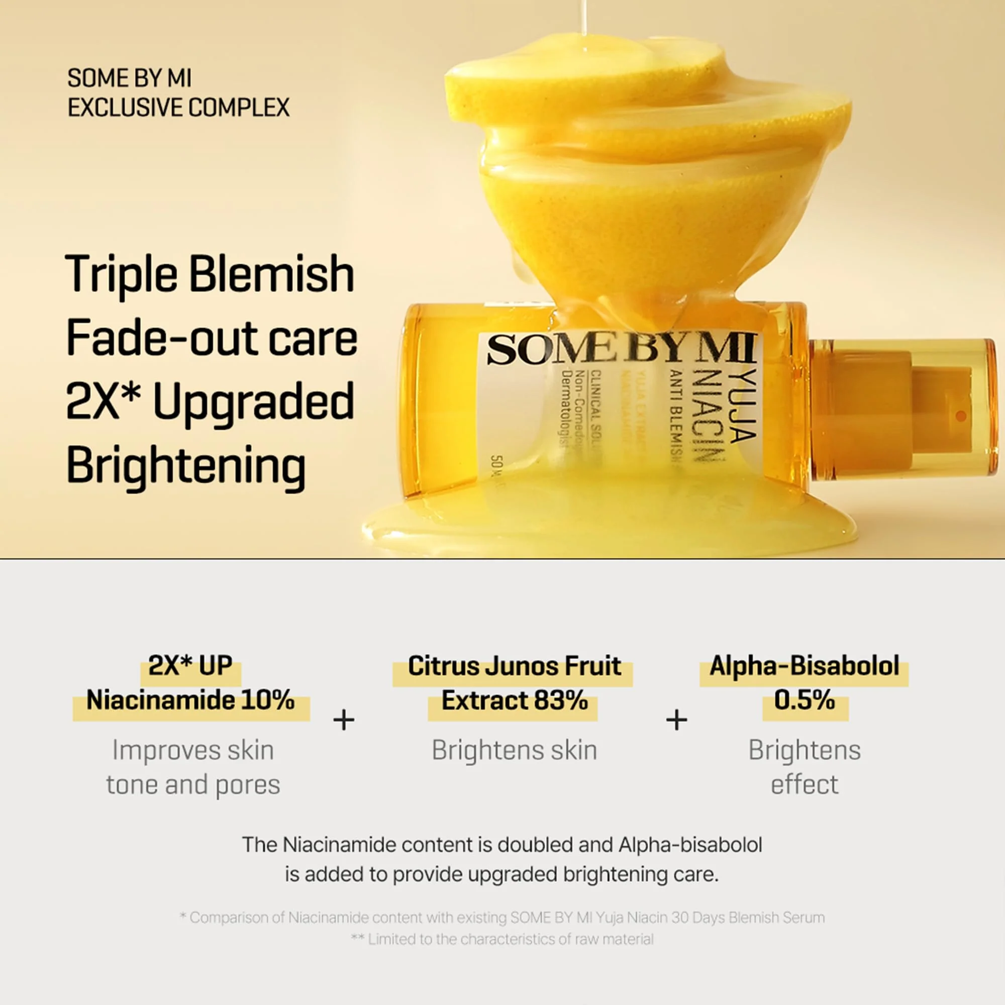 SOME BY MI Yuja Niacin Anti Blemish Serum – 1.69oz, 50ml – Korean 10% Niacinamide & Vitamin C Serum to Brighten Dull-Looking Skin – Dark Spot Remover for Pigmentation & Melasma – Korean Skin Care - Image 6