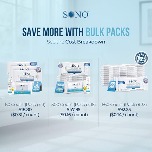 SONO Disinfecting Wipes - 60 Count (Pack of 3) + Sanitizer, Travel Size, Alcohol-Free, No Bleach, Medical-Grade, Multi-Surface Cleaning for School, Office, and On-The-Go - Image 10