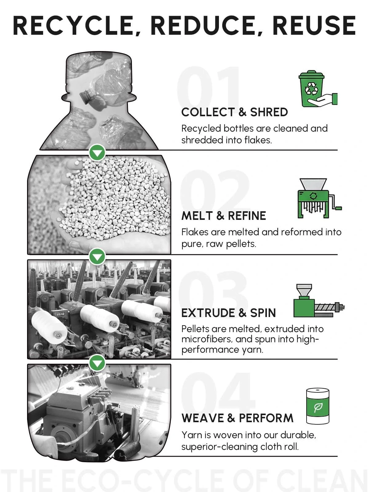 SOOWASH Microfiber Cleaning Cloths Roll, 75 Pack Tear Away Microfiber Towels Roll, 12" x 12" Lint Free Rags, Reusable Cleaning Cloths, Washable, Scratch Free,Ultra Absorbent Dish Rags(Green) - Image 2