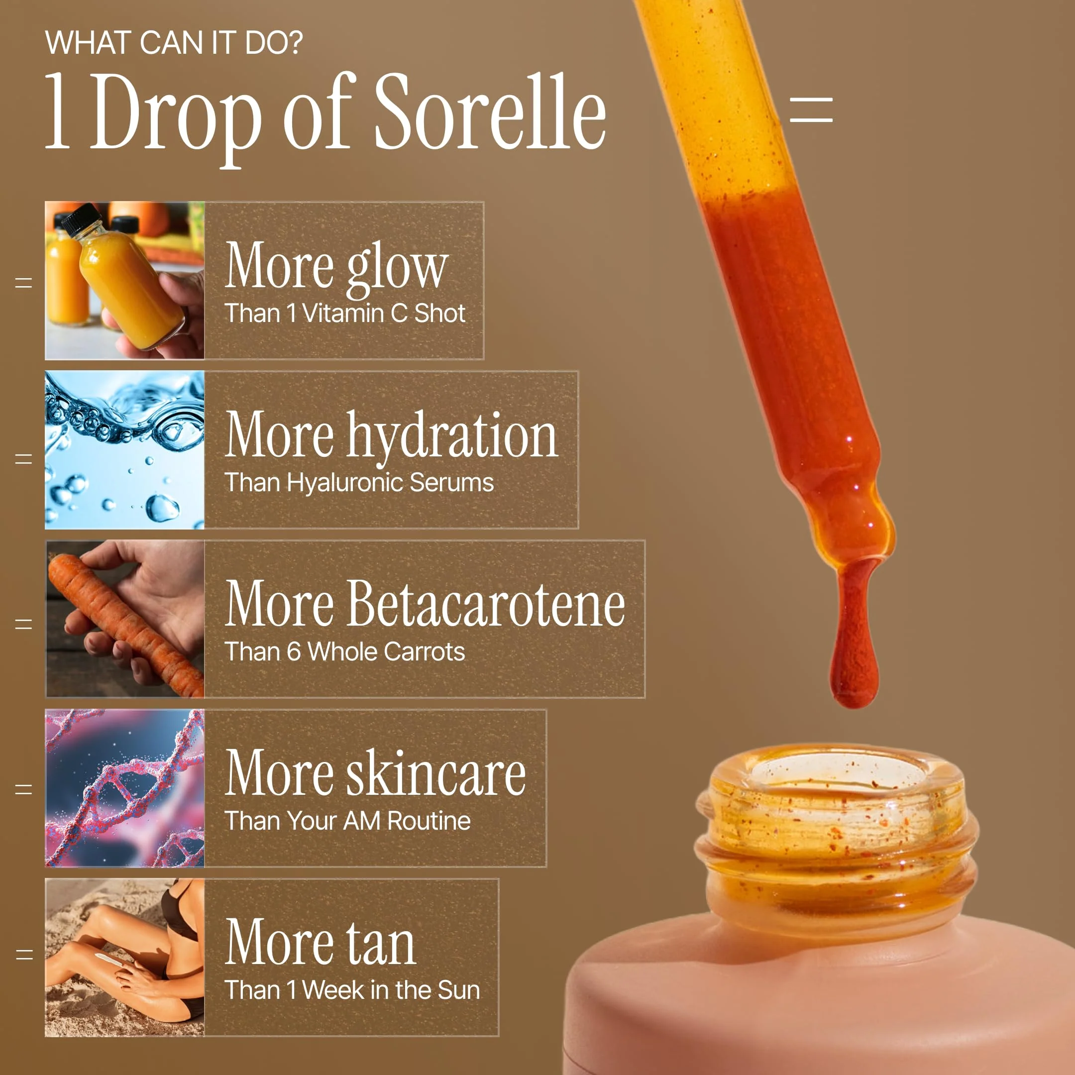Sorelle Tanning Drops to Drink - 100% Natural Oral Liquid Sunless Tanning Drops Drinkable (50ML) - Image 7