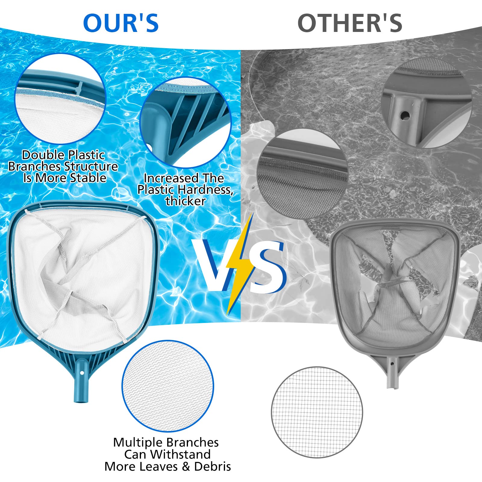 SORSWEET Professional Pool Skimmer Net 57 inch with 4 Aluminum Poles - Fine Mesh for Fast Debris Removal - Ideal Pool Nets for Cleaning Ponds, Spas, and Hot Tubs - Efficient Pool Maintenance - Image 4