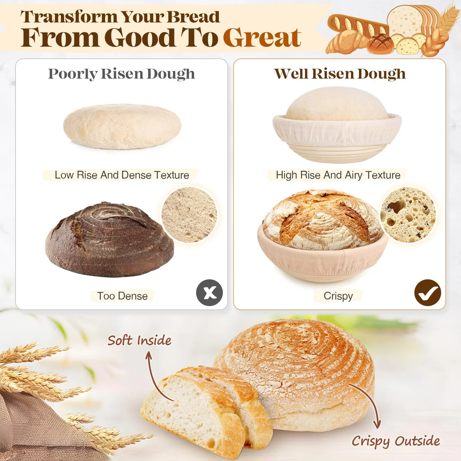 Sourdough Starter Kit, Sourdough Bread Baking Supplies, Sourdough Kit for Modern Home and Kitchen, Sourdough Bread Basket, Sour Dough Kit, Bread Making Tools Kit Gifts for Bakers Women Wife Mom - Image 6