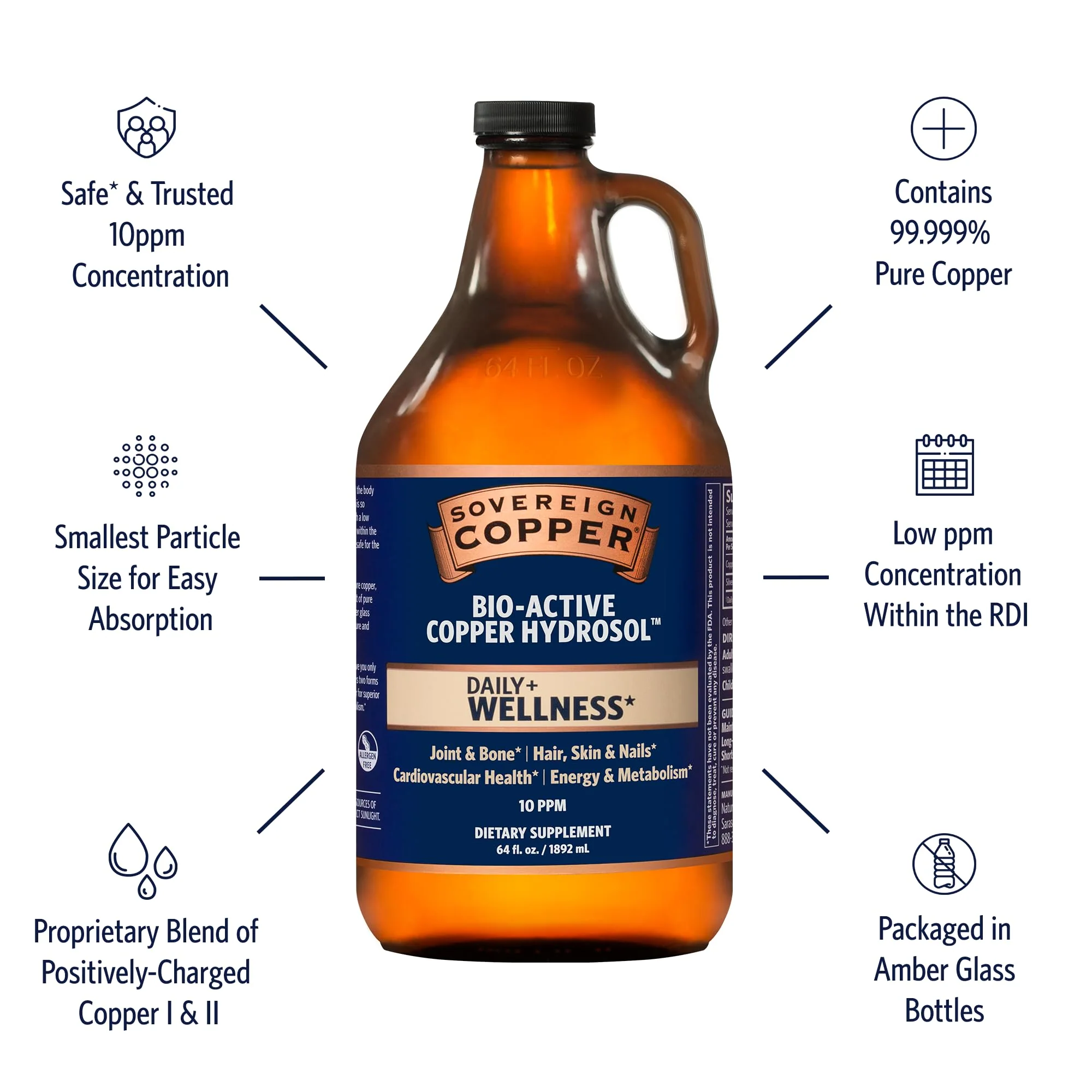 Sovereign Copper Bio-Active Copper Hydrosol, Daily+ 4-in-1 Wellness Supplement for Joint and Bone*, Hair, Skin and Nails*, Cardiovascular Health* and Energy and Metabolism Support*, 64oz - Image 5
