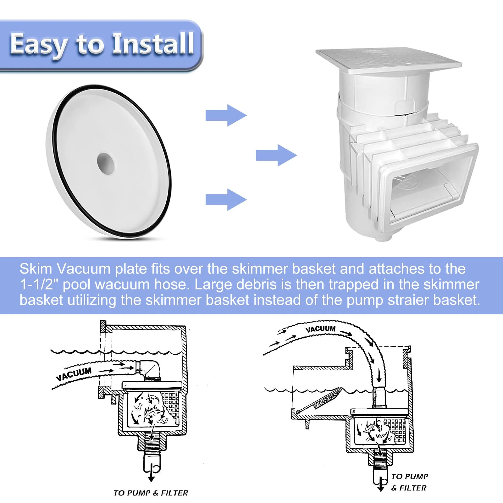 SP1106 Pool Skimmer Vacuum Plate Compatible with Hayward Swimming Pools Skimmers SP1082 1084 1085 1075, Pool Vacuum Skimmer Adapter Cover for Skim Vac Plate In-Ground Pools Skimmers Replacement Parts - Image 4