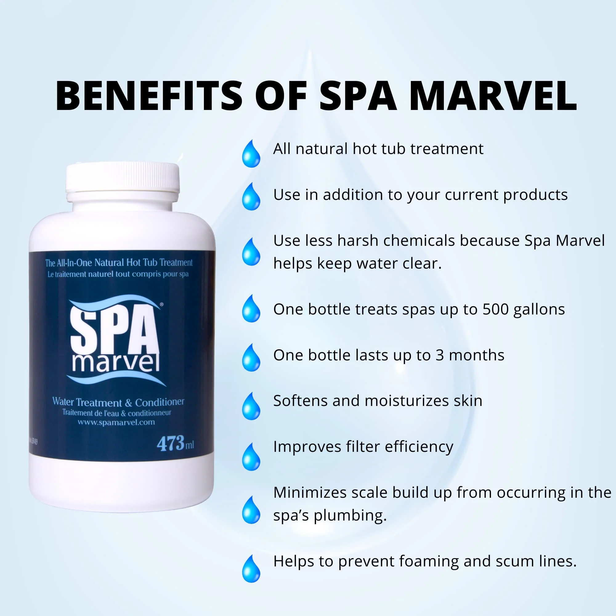 Spa Marvel Treatment and Conditioner Plus Hot Tub Sponge Oil Absorber - 1 Pack - Image 8