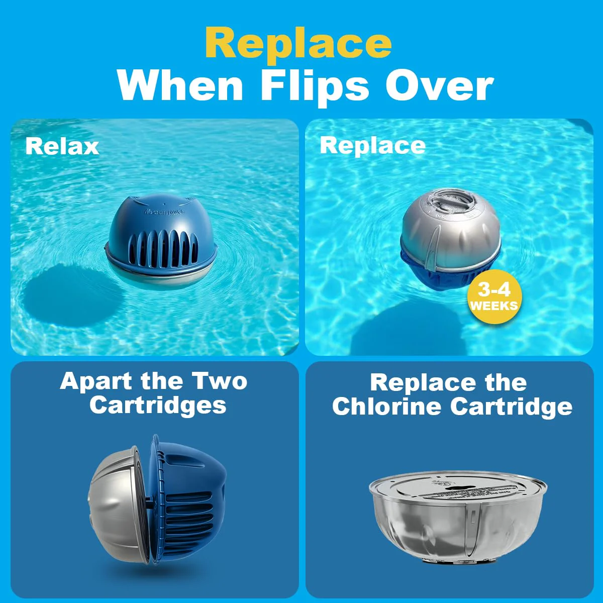 Spare Queen 2 Pack Hot Tub Cartridges Replacement for Ease Floating System, CYA Free - Image 3