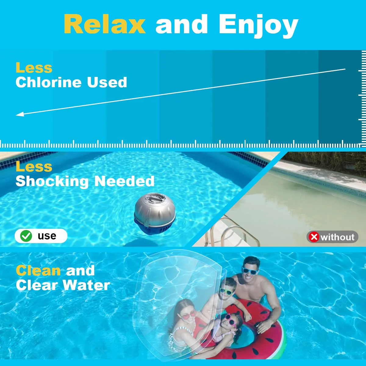Spare Queen 4 Pack Hot Tub Cartridges Replacement for Ease Floating System, CYA Free - Image 2