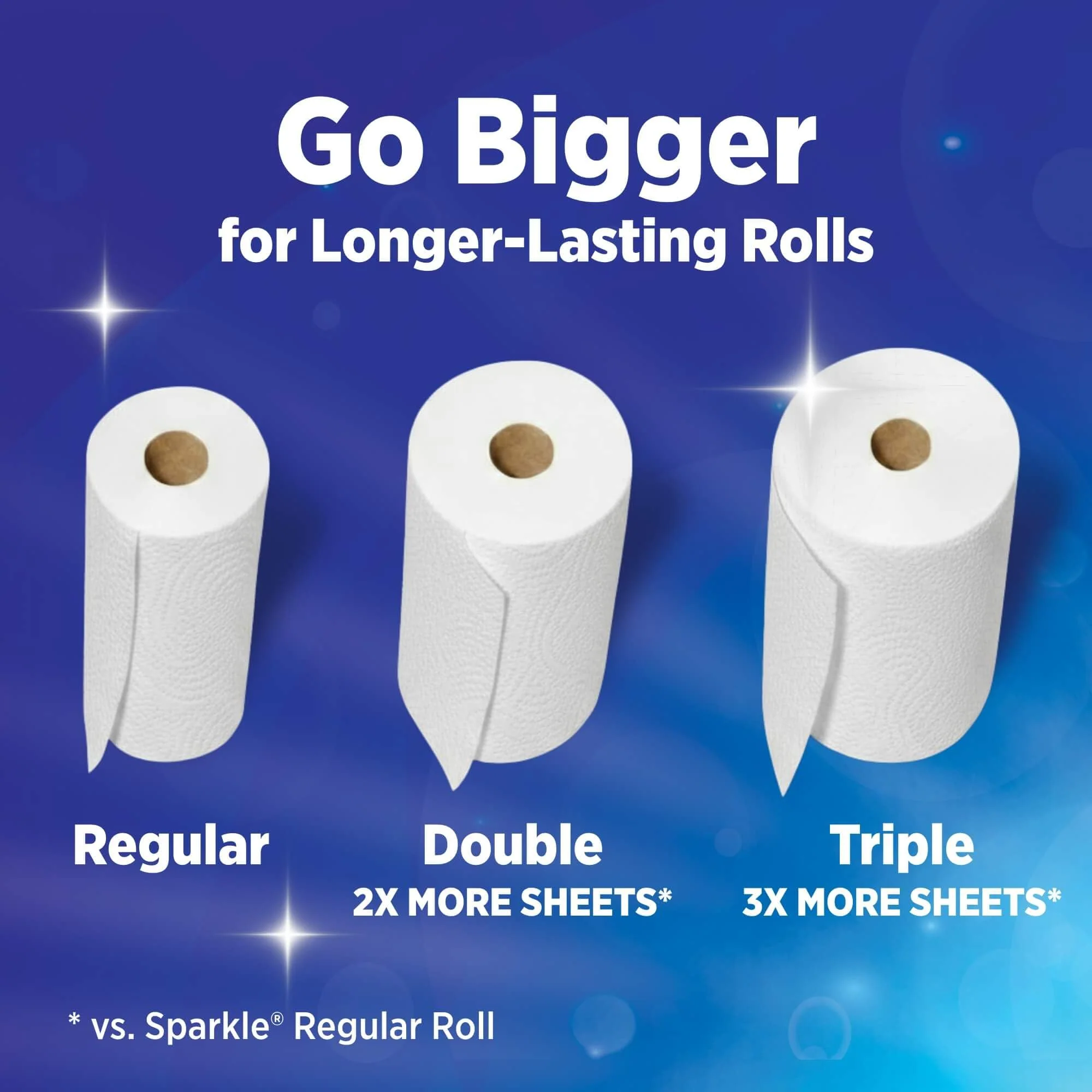Sparkle Pick-A-Size Paper Towels, 6 Double Rolls (660 Sheets Total) - Strong 2-Ply Towels for Kitchen Cleanup and Everyday Messes - Image 8