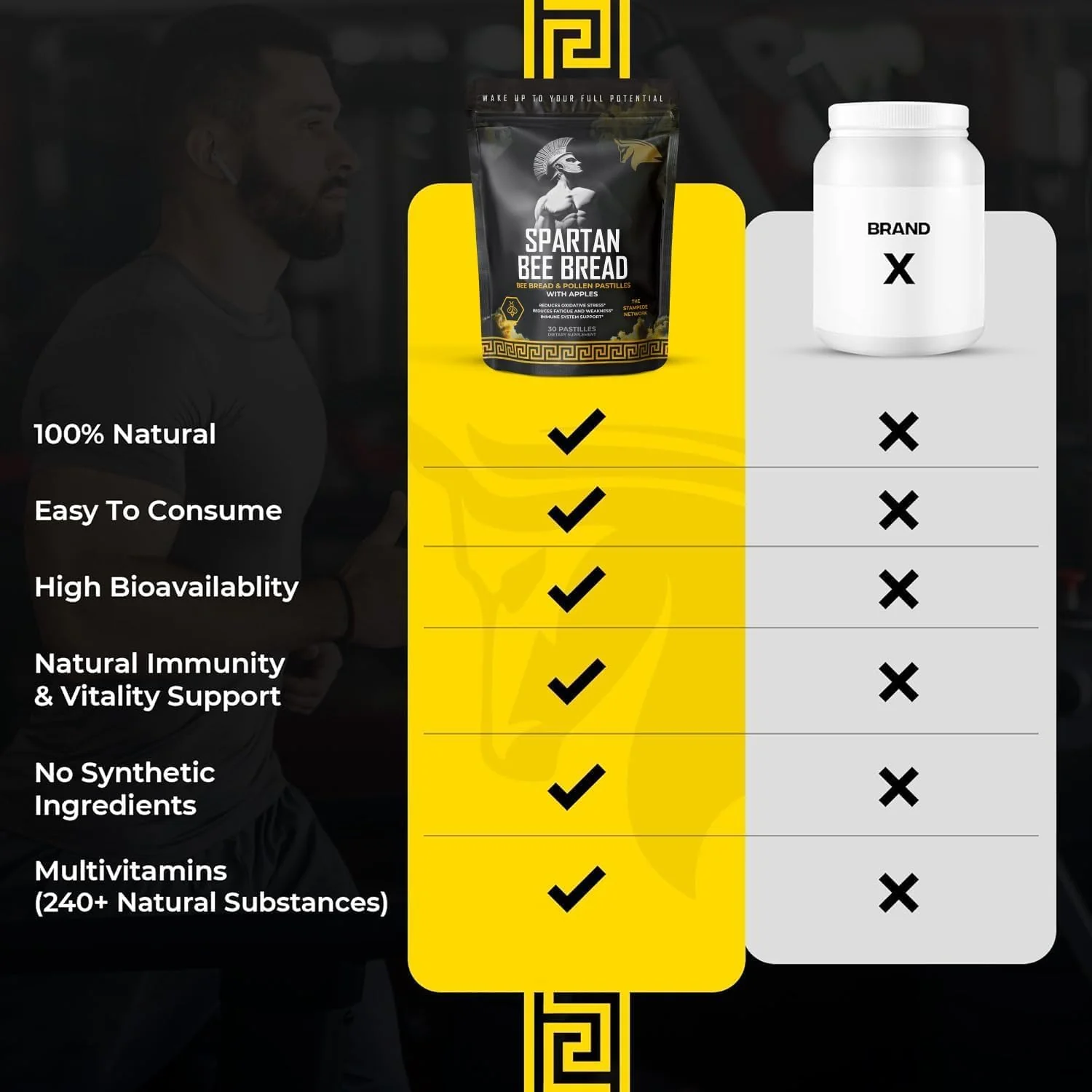 Spartan Bee Bread Chewables – Bee Bread Raw Organic Natural Multivitamin with Bee Pollen, Propolis & Royal Jelly | Fermented for Energy, Vitality, Recovery & Immunity | Non-GMO, Nothing Synthetic - Image 3