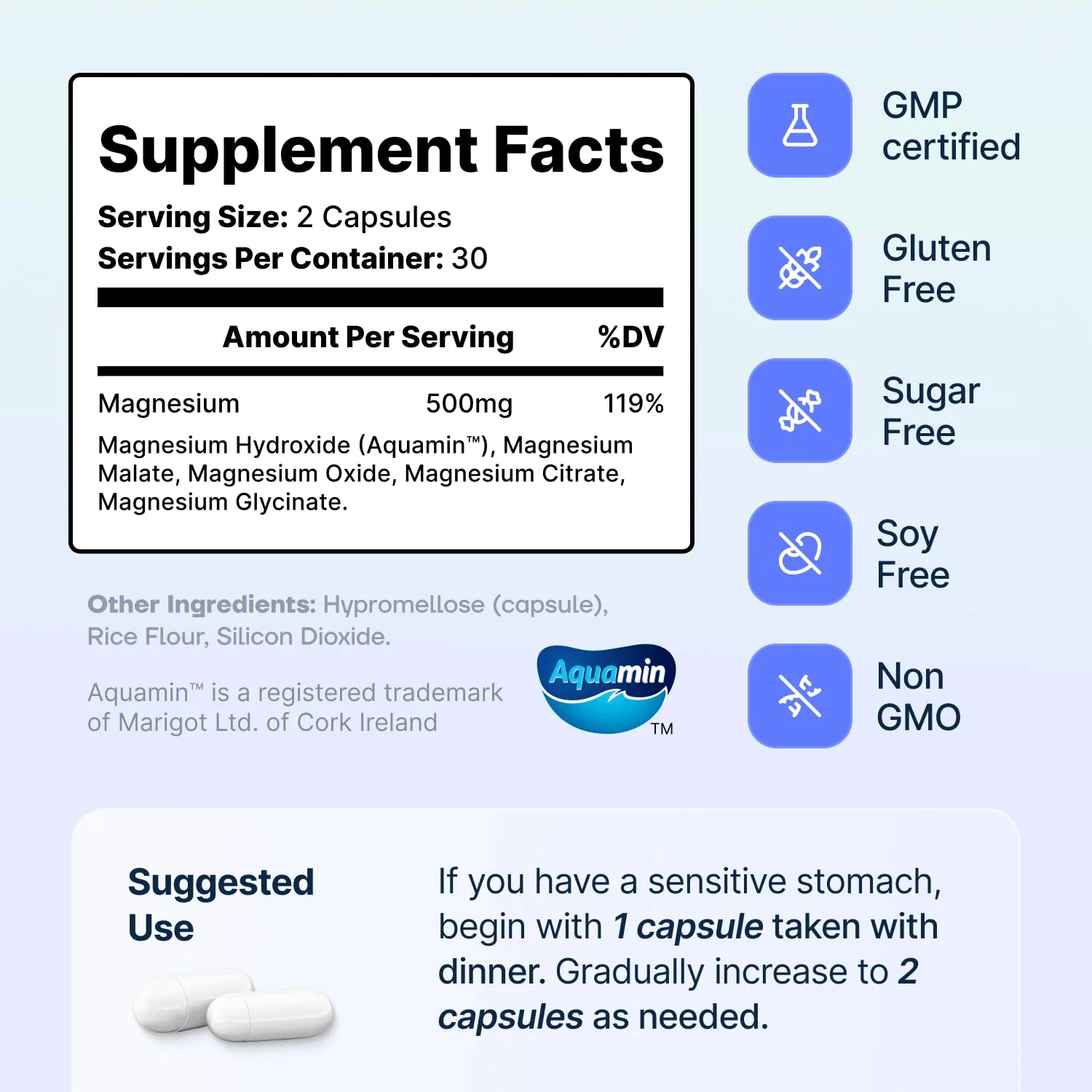 Spectrum 5 Magnesium Complex for Women & Men | Patented Aqua-Ionic® 5X Absorption Technology | 500mg Glycinate, Citrate, Malate + 72 Trace Minerals | Deep Sleep, Leg Cramp Relief & Calm | Non-Laxative - Image 6