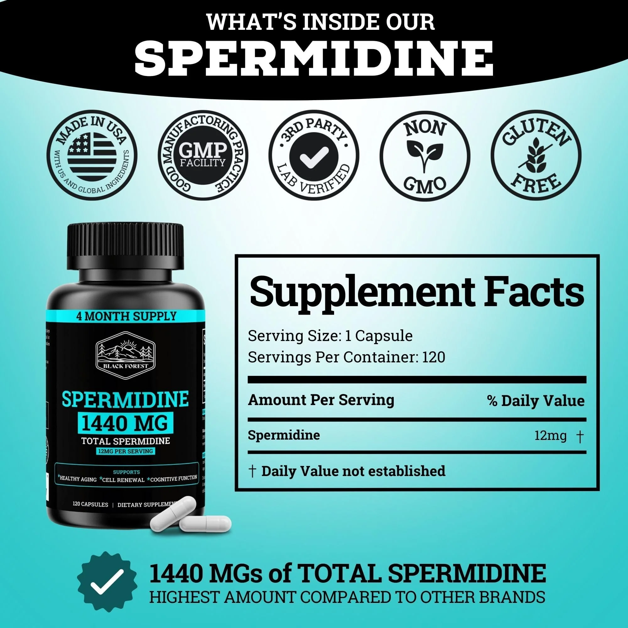 Spermidine Supplement (1440mg of 99% Pure Spermidine Supplements For Women & Men) 4 Months Supply (100X More Potent Than Wheat Germ Extract) 12MGS Per Serving For Cellular Health, Anti-Aging & Energy - Image 4