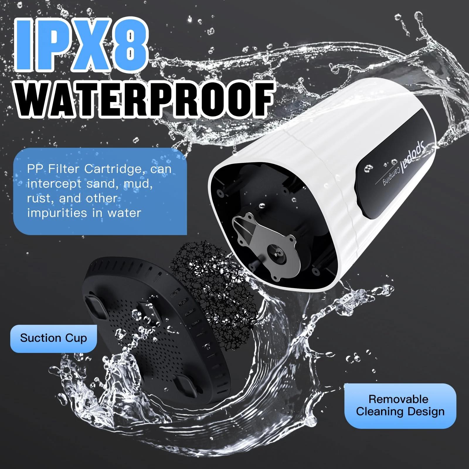Spopal Portable Shower for Camping, [Upgraded] 10000mAh Rechargeable Camping Shower with 5 Adjustable Speeds,Premium LED Display, IPX8 Waterproof Outdoor Shower Kit for Hiking, Car, Pet, Travel (W) - Image 4