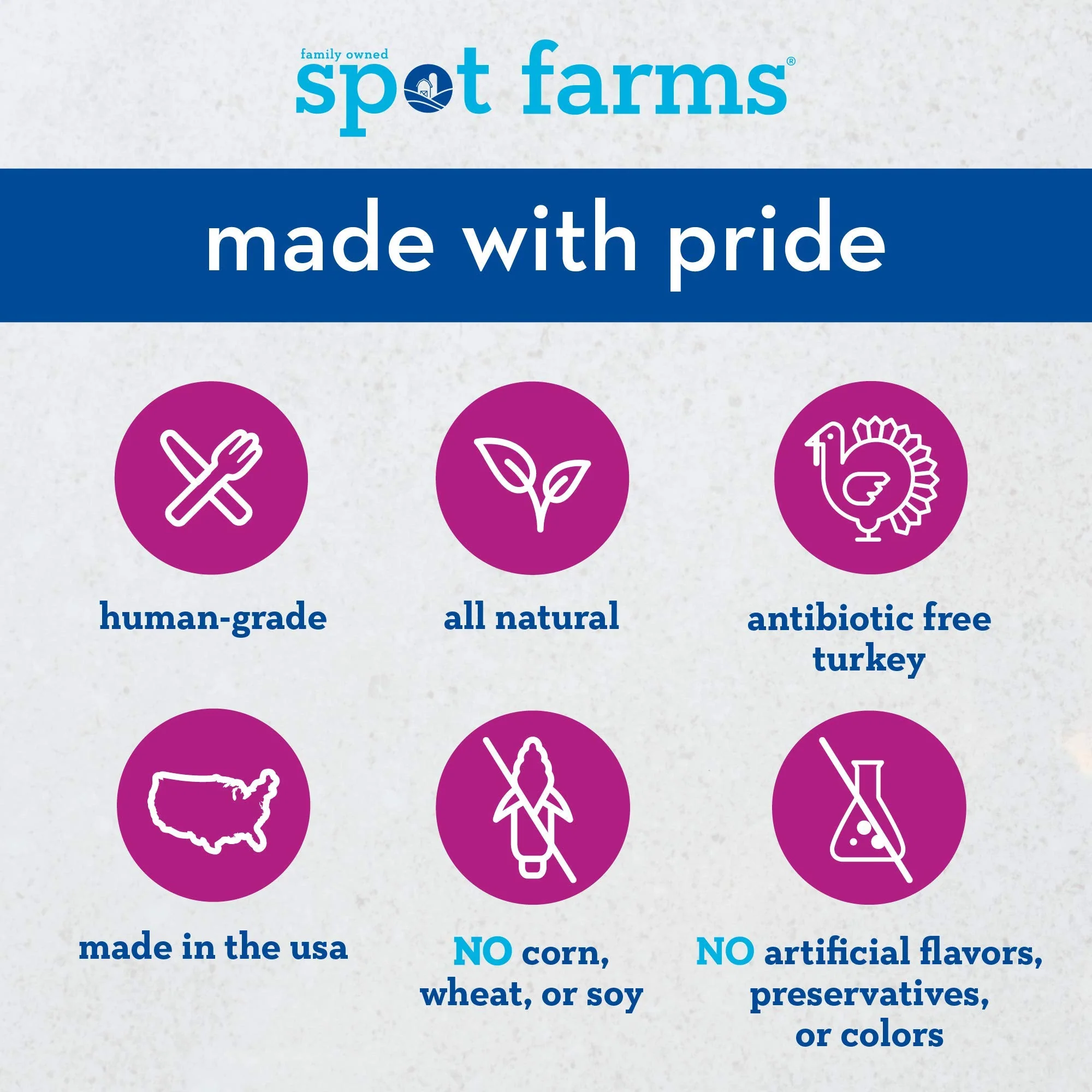 Spot Farms Turkey Meatball Recipe Healthy All Natural Dog Treats Human Grade Made in USA 12.5 oz - Image 4