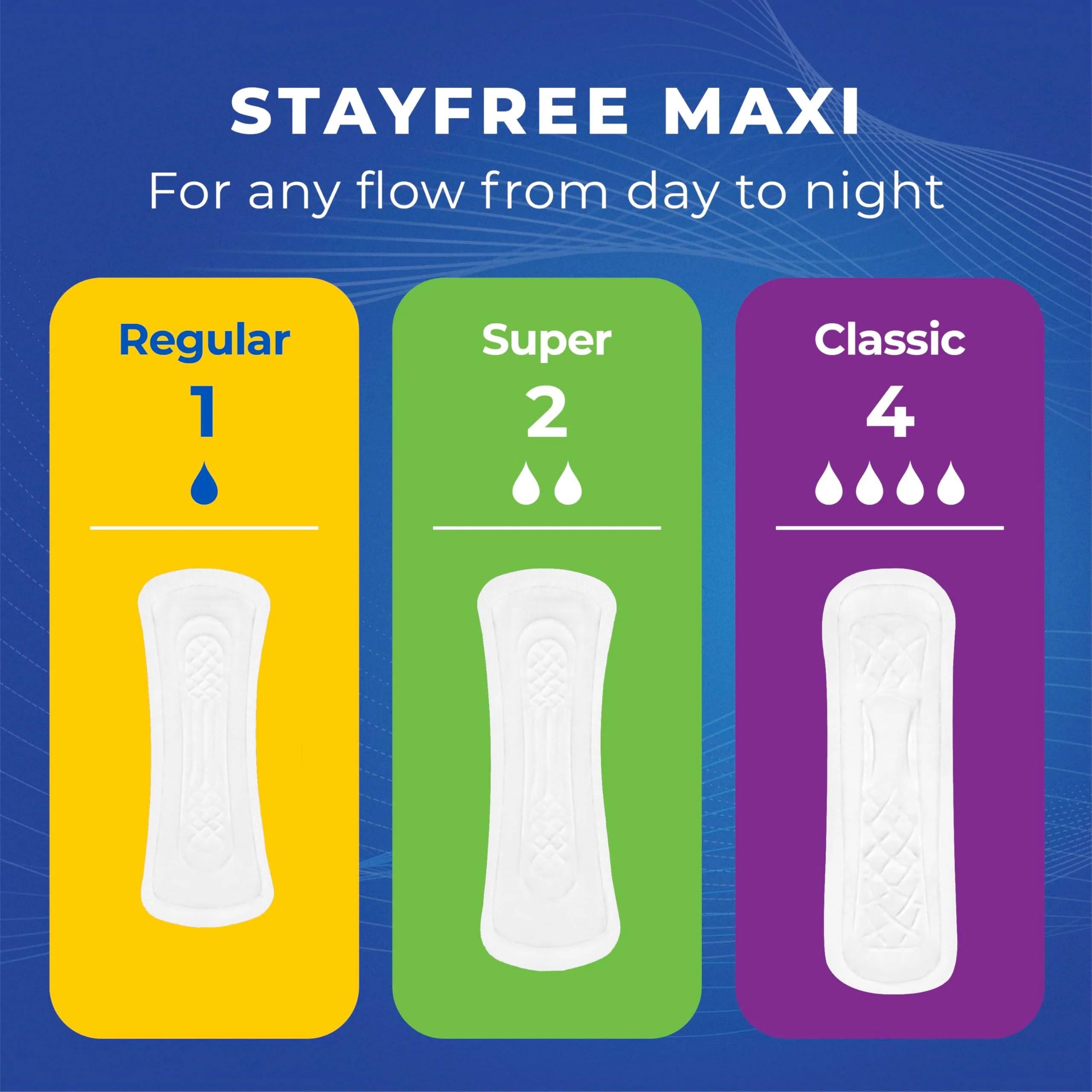Stayfree Maxi Super Long Pads For Women, Wingless, Reliable Protection and Absorbency of Feminine Periods, 66ct - Image 6