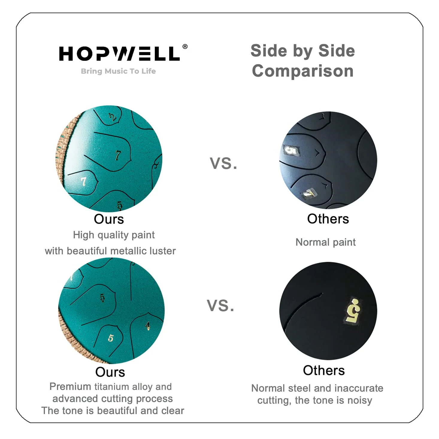 Steel Tongue Drum - HOPWELL 15 Note 14 Inch - Percussion Instrument - Hand Pan Drums with Music Book, Drum Mallets and Carry Bag, D Major, Malachite Green