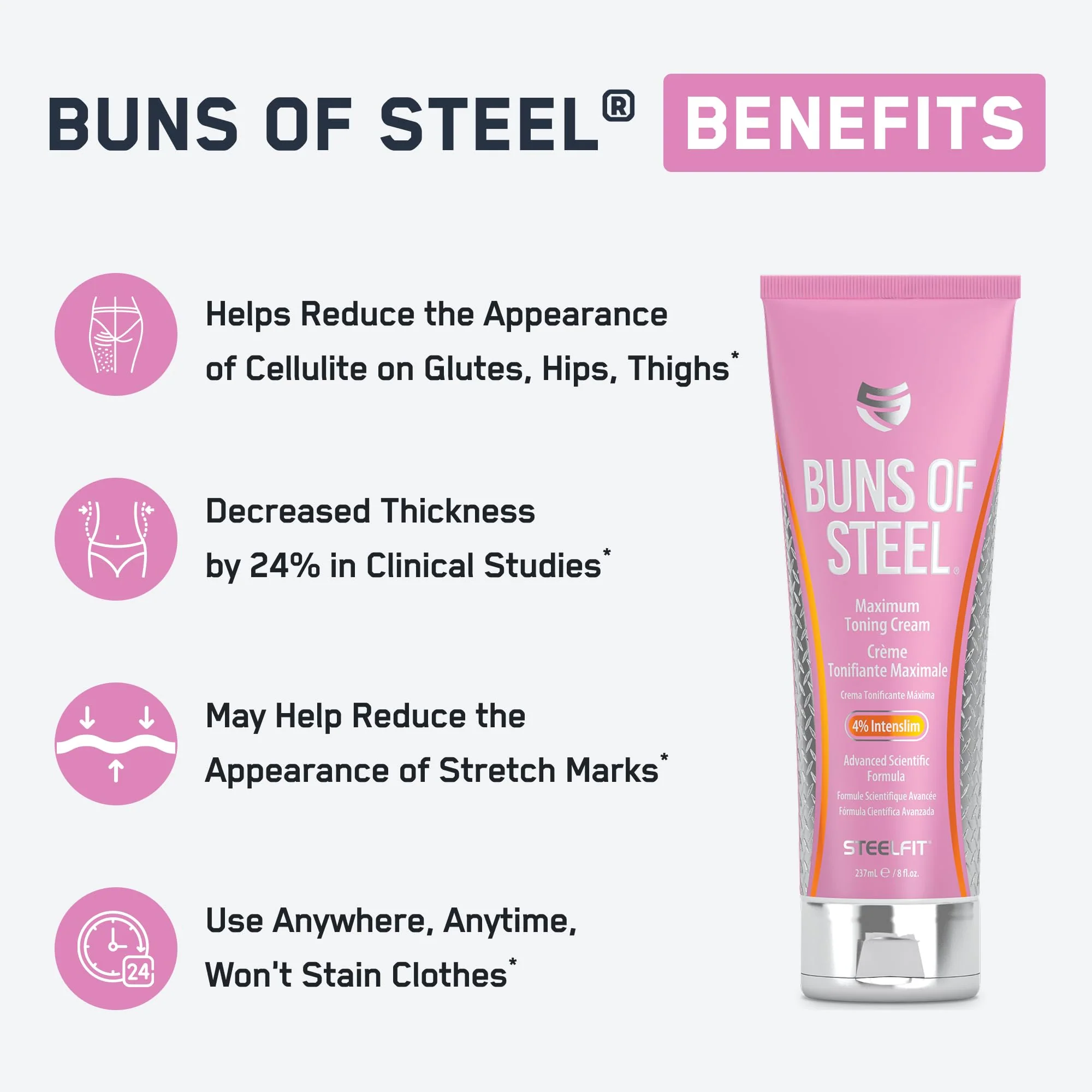 SteelFit Maximum Toning Cellulite Cream, Buns of Steel - Skin Firming & Tightening Body Lotion with Caffeine for Stretch Marks - Anti-Cellulite Remover Treatment for Booty, Thighs, Legs & Glutes - Image 6