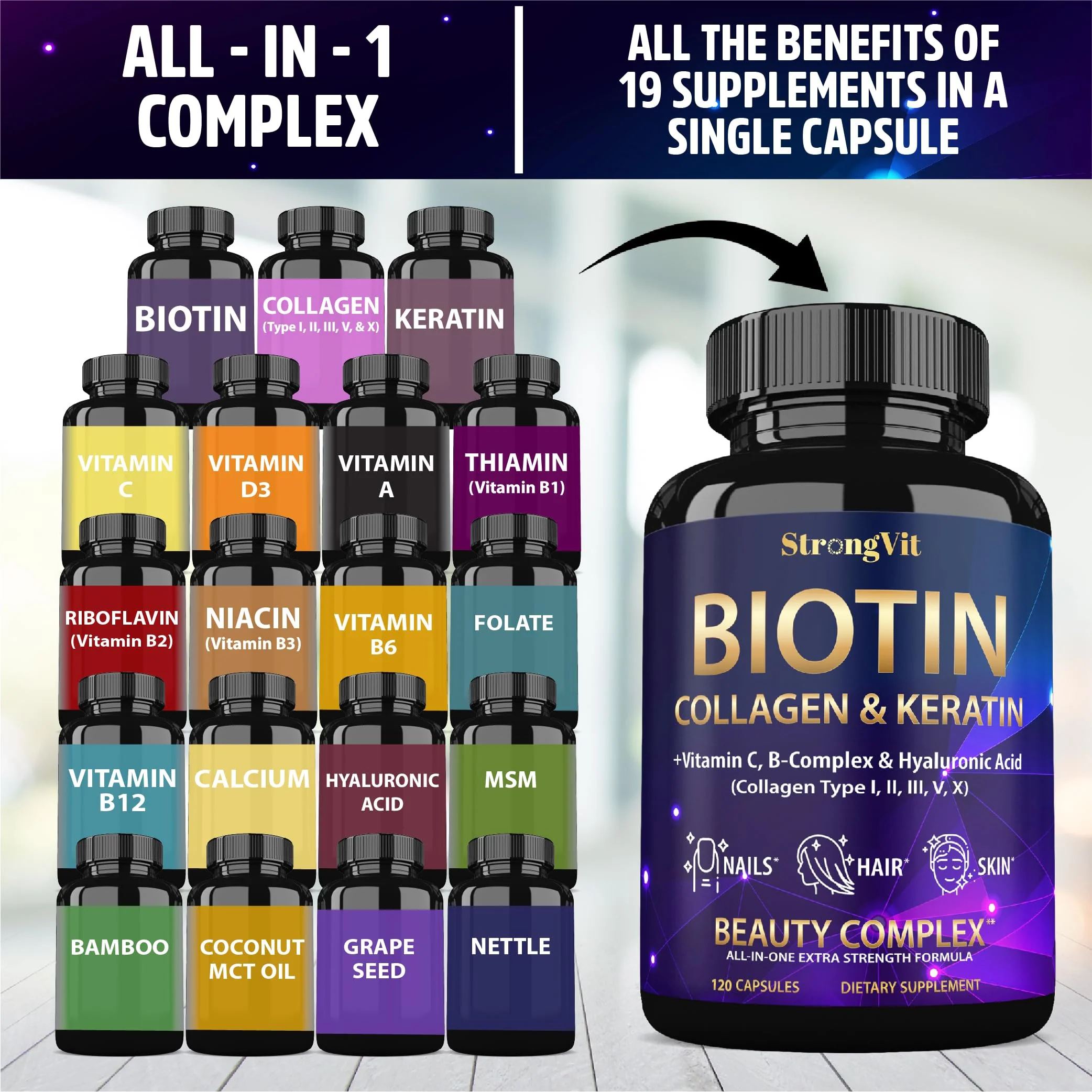 StrongVit Biotin with Hyaluronic Acid, Keratin, and Collagen Supplements - Hair Growth Vitamins for Women, Healthy Nails and Skin, B1, B2, B3, B6, B7 Complex, USA (120 Capsules) - Image 5