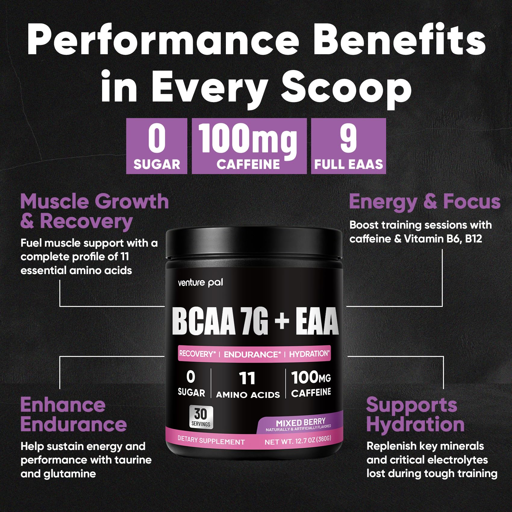 Sugar Free 7g BCAA + EAA Powder | Supports Muscle Recovery, Growth, Strength & Endurance – 9 Essential Amino Acids with L-Glutamine, Caffeine, Vitamin & Electrolyte for Energy & Hydration, Gluten Free - Image 6
