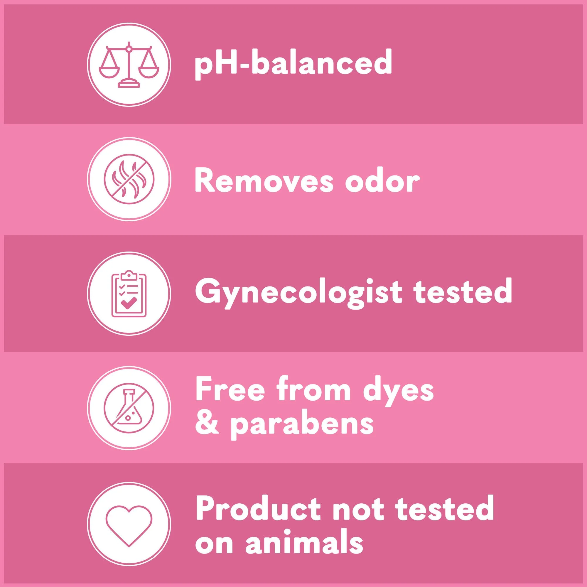 Summer's Eve Simply Sensitive All-Over Daily Feminine Wash, Gentle pH-Balanced Body Wash for Women, Removes Vaginal Odor, 15 Fl Oz - Image 3