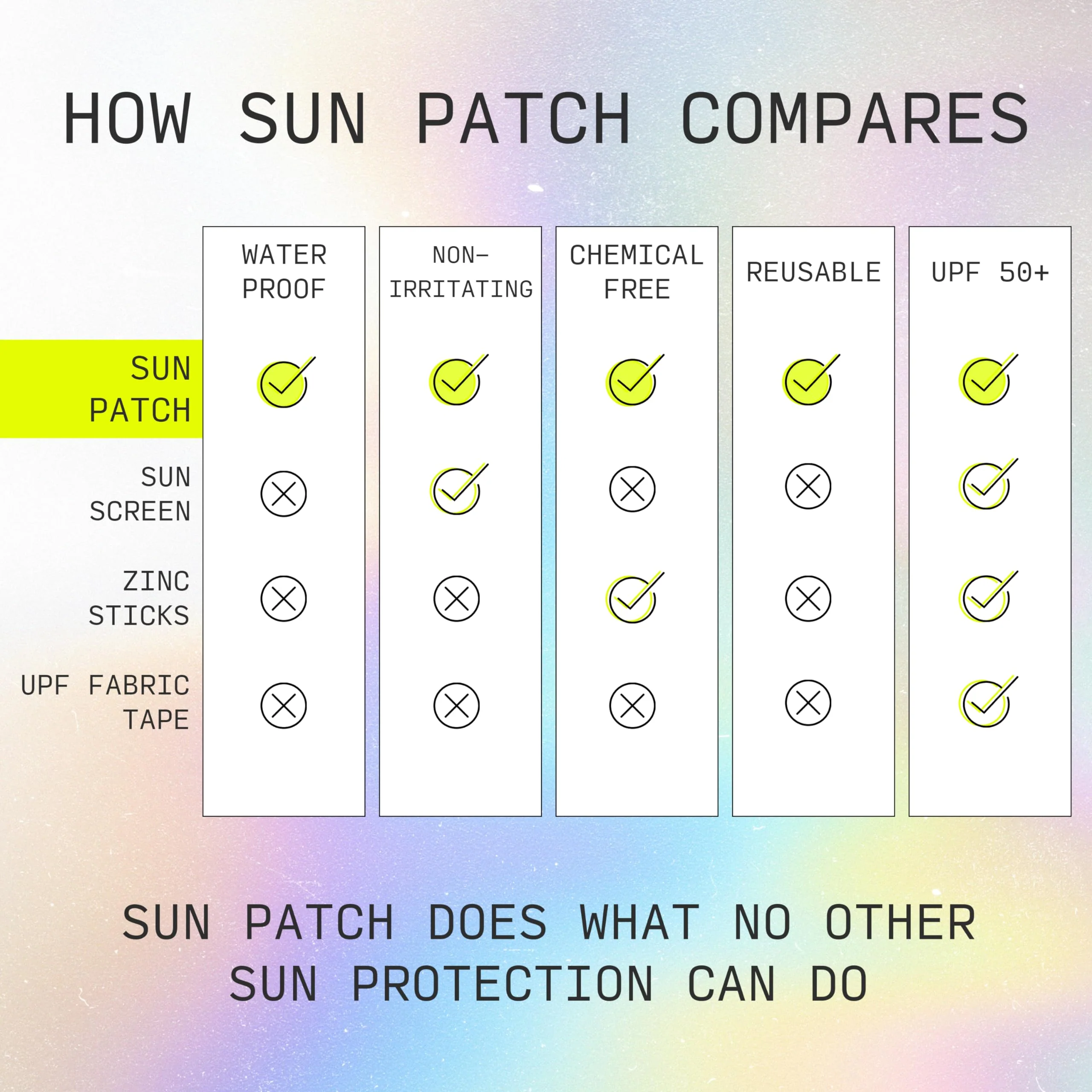 Sun Patch Hypoallergenic Sun-Screen Square Shaped Patches, 100% Silicone UPF-50 UV Protection, Reusable, 1 Pack/8 Squares, Sunkiss (Nude) - Image 4