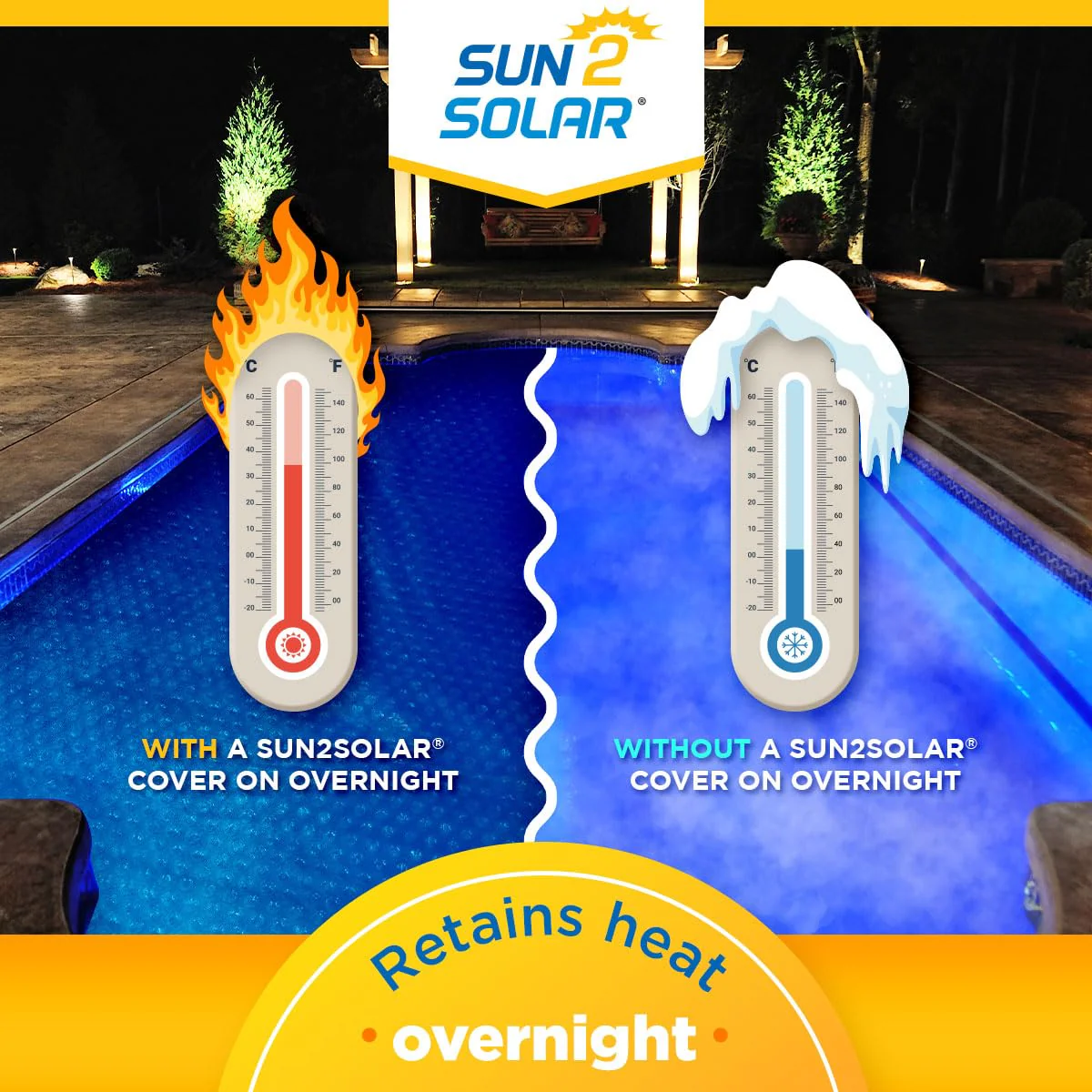 Sun2Solar Blue 20 ft x 40 ft Rectangle Solar Cover | 1200 Series | Heat Retaining Blanket for Rectangular Inground & Above Ground Swimming Pools | Use Sun to Heat Pool | Bubble Heating Blankets - Image 5