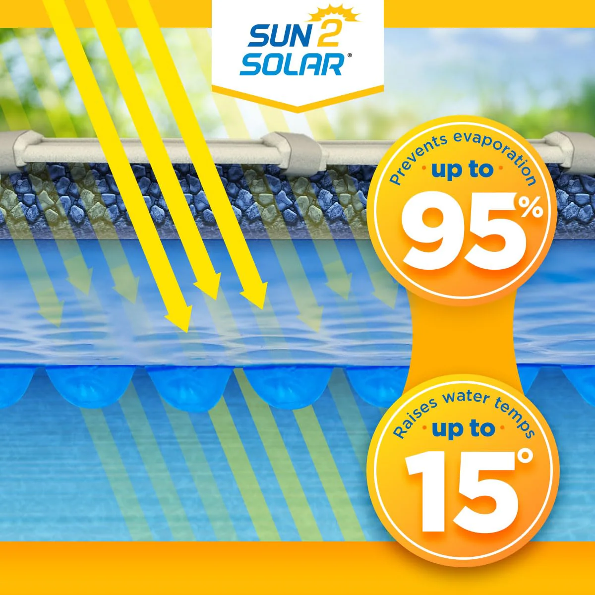 Sun2Solar Blue 20 ft x 40 ft Rectangle Solar Cover | 800 Series | Heat Retaining Blanket for Rectangular Inground & Above Ground Swimming Pools | Use Sun to Heat Pool | Bubble Heating Blankets - Image 6