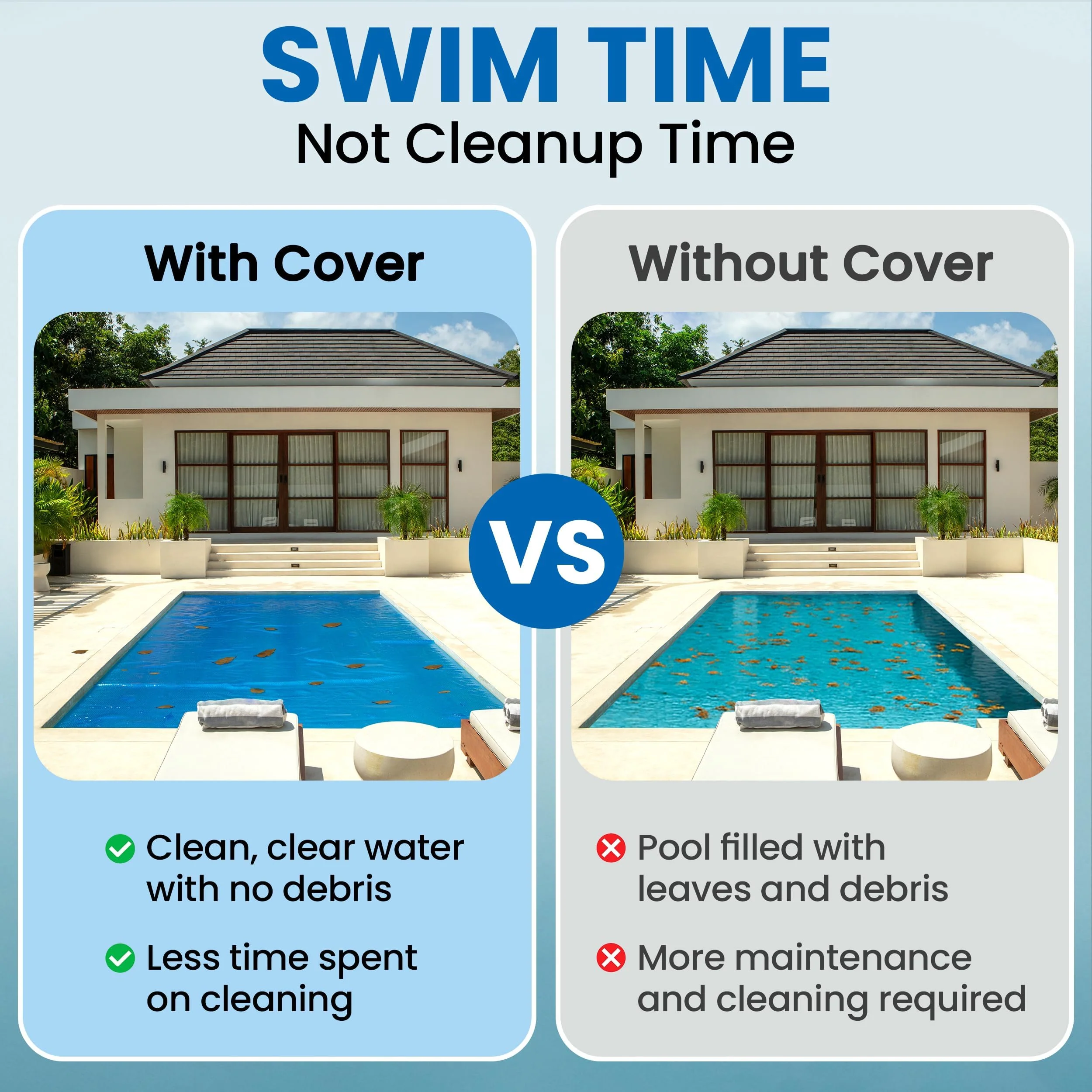 Sun2Solar Solar Pool Cover 16 Mil | 15 x 30 Ft Blue Solar Blanket | Rectangle Swimming Pool Cover | Water Conservation & Debris Protection - Image 3