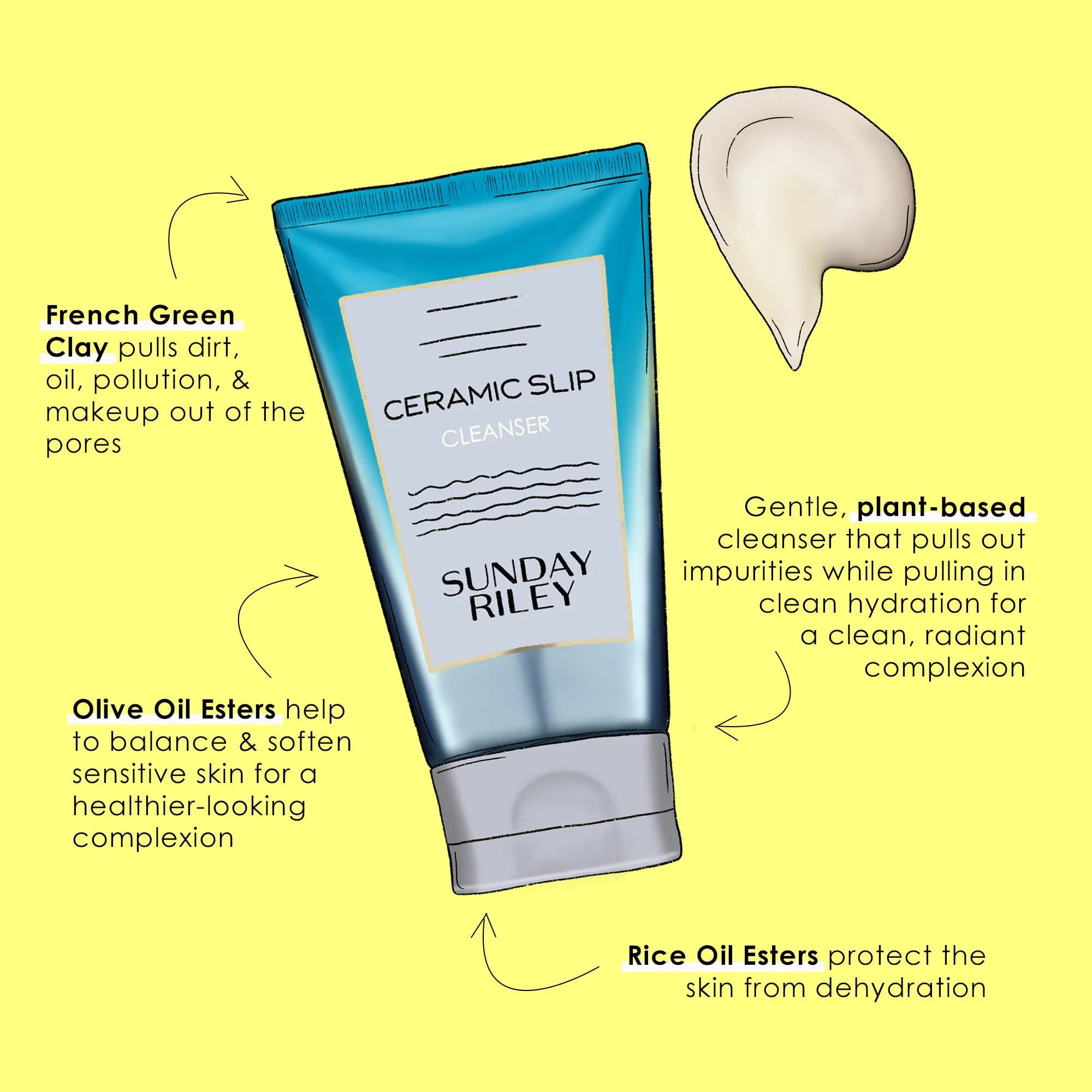 Sunday Riley Ceramic Slip Cleanser,5 Fl Oz (Pack of 1) - Image 3